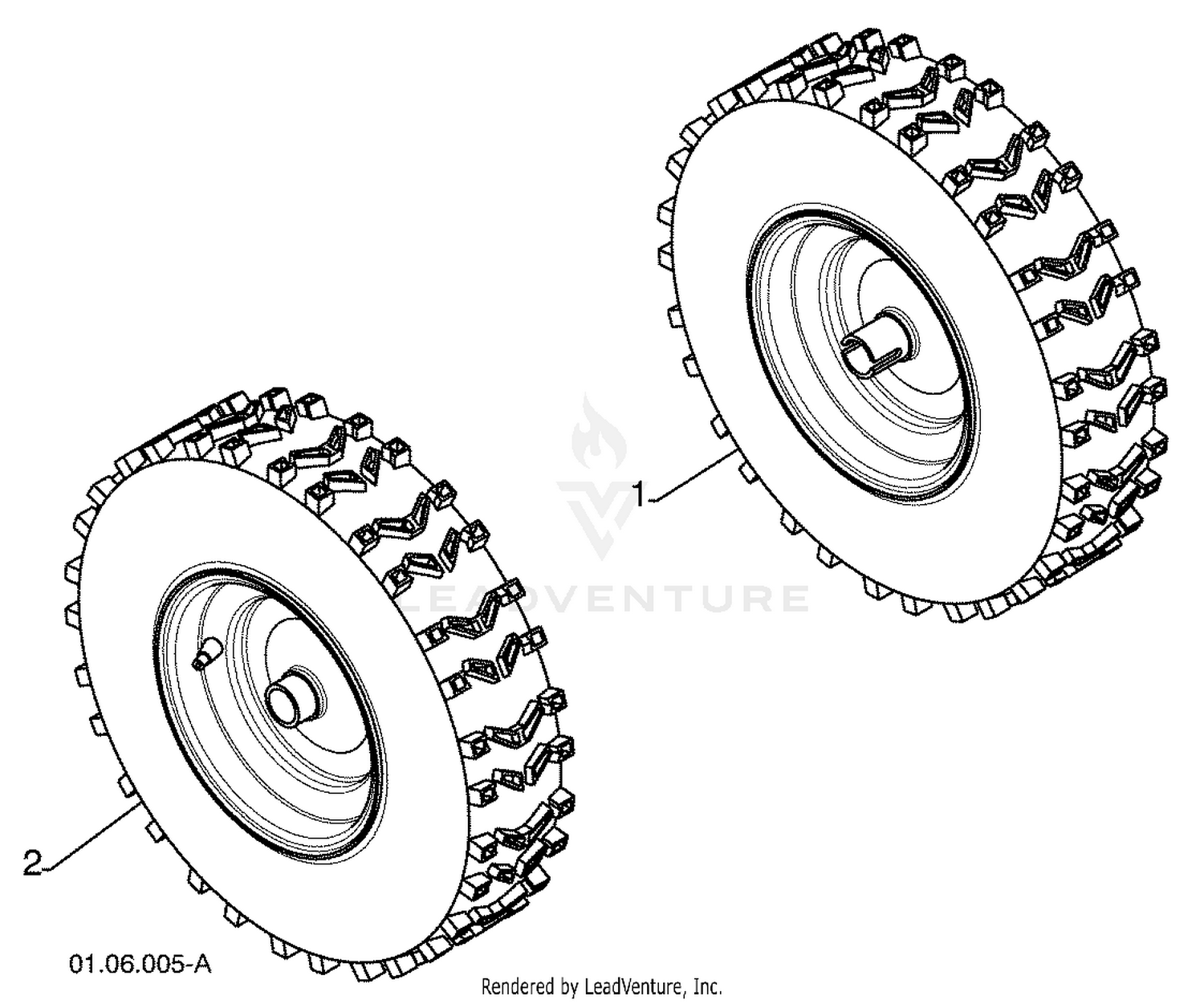 Wheels