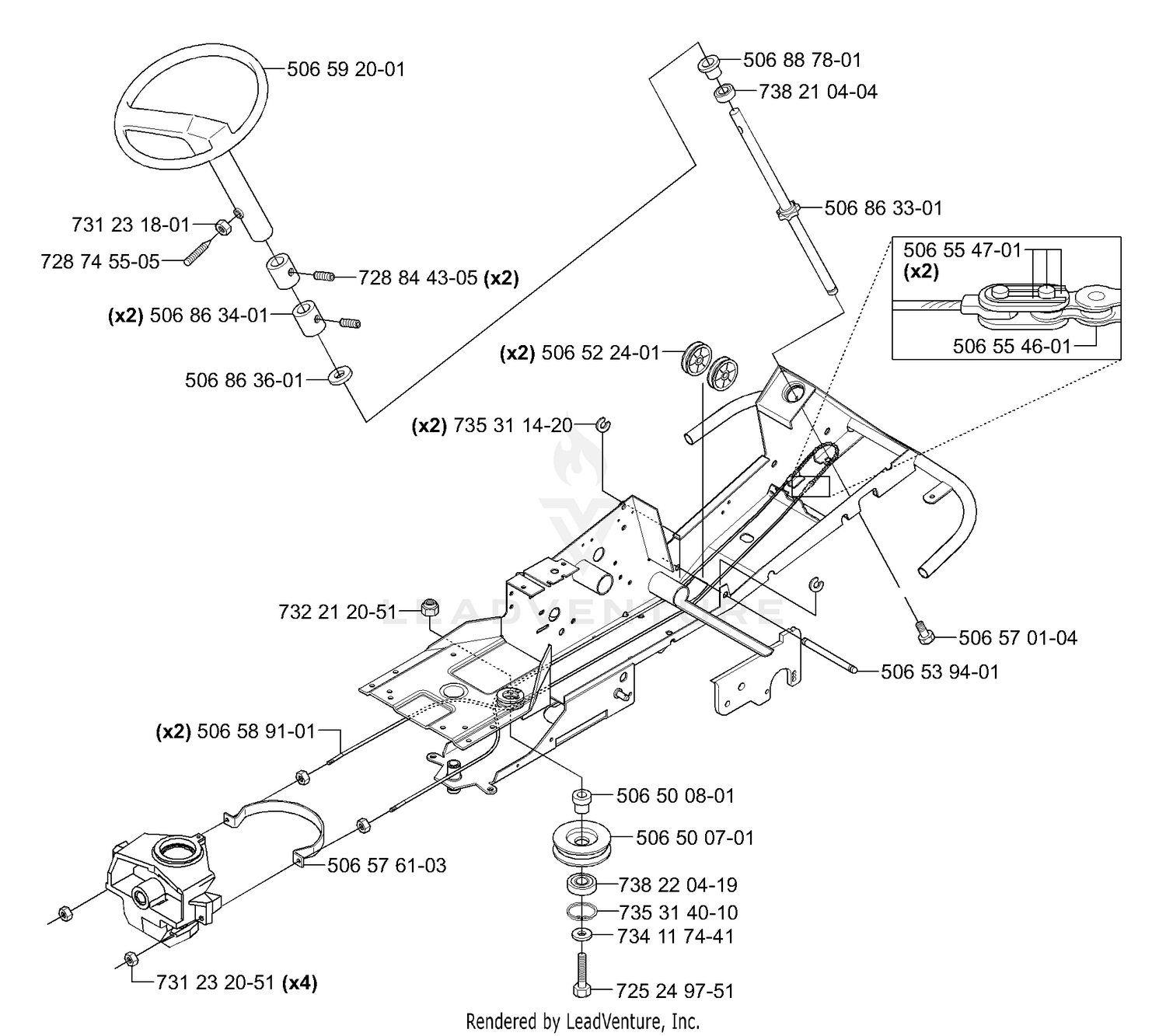 Steering