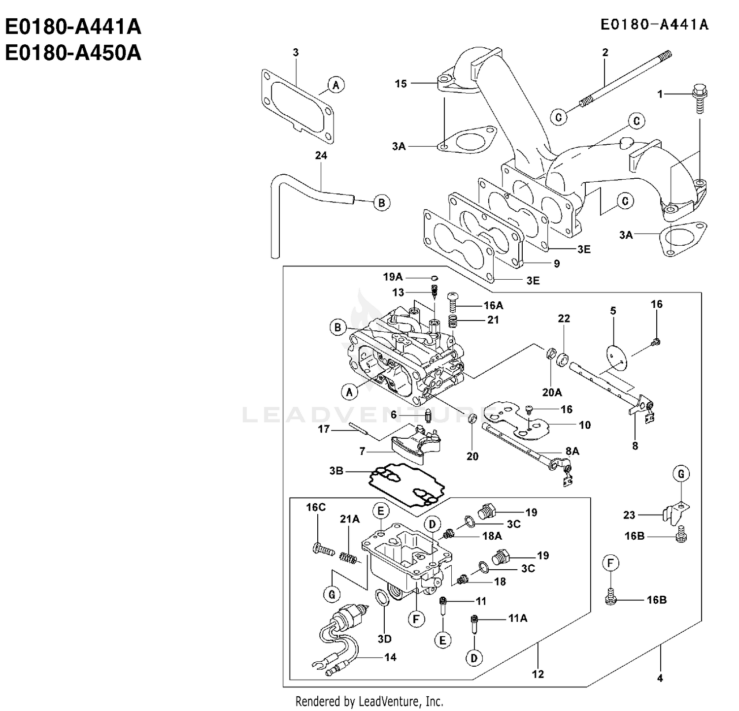 CARBURETOR DETAILS