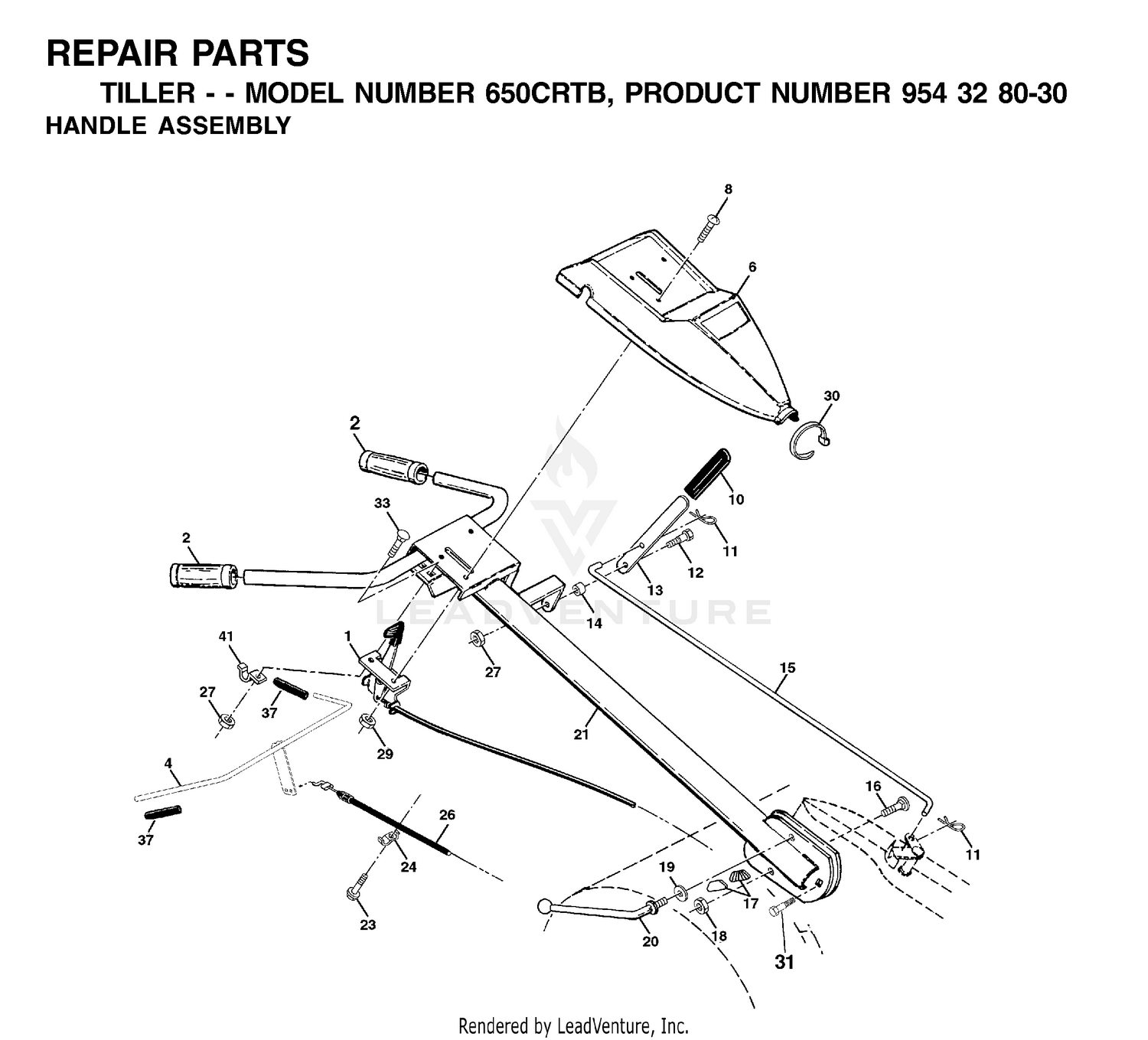 HANDLE & CONTROLS