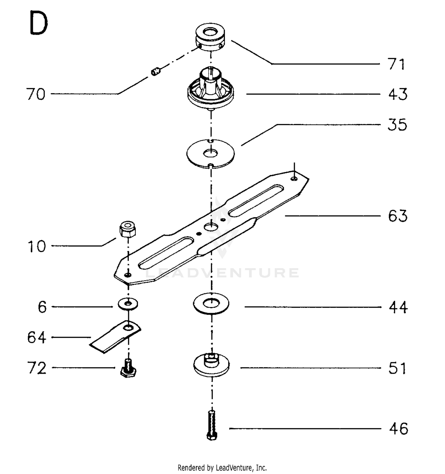 CUTTING EQUIPMENT