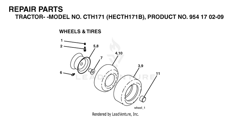 product name