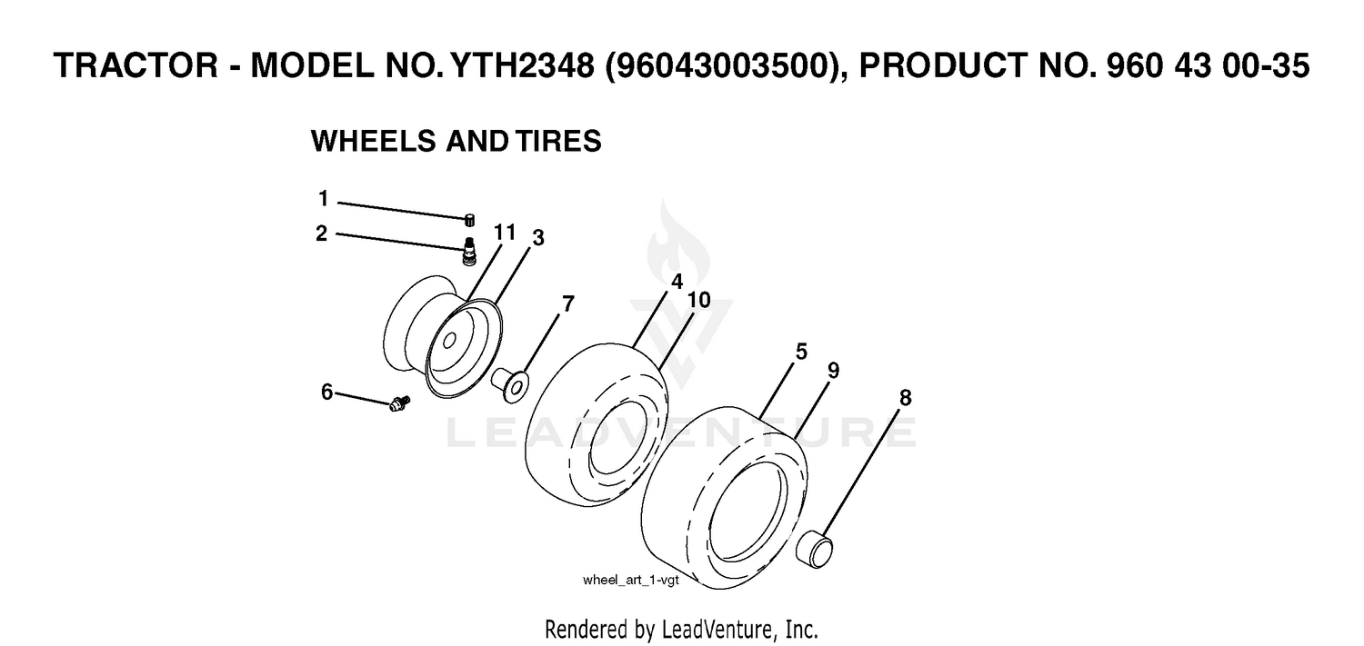 WHEELS & TIRES