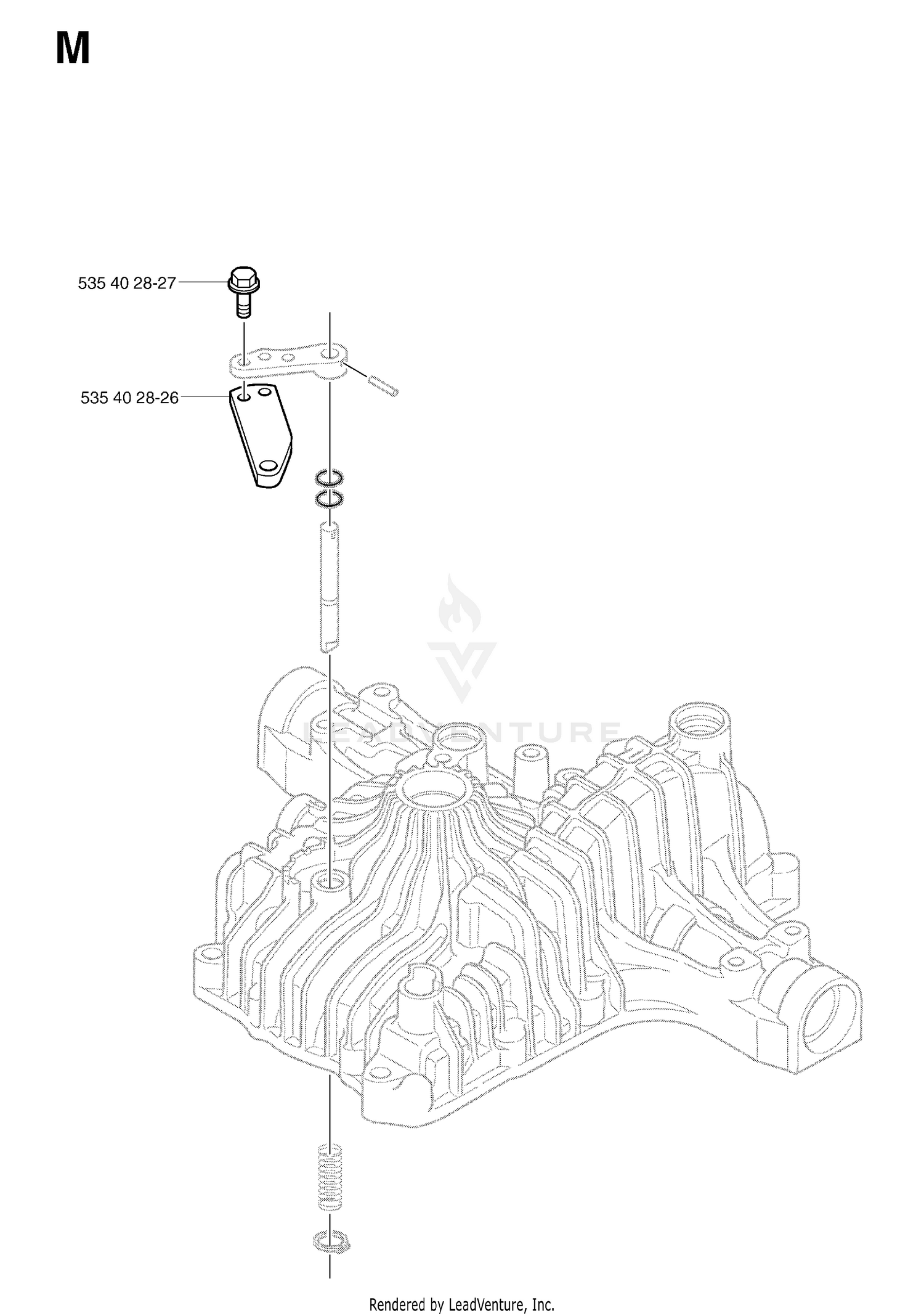 CONTROLS 2