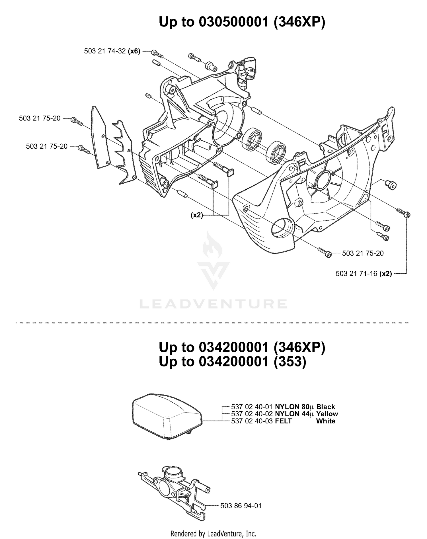 Service Variations (B)
