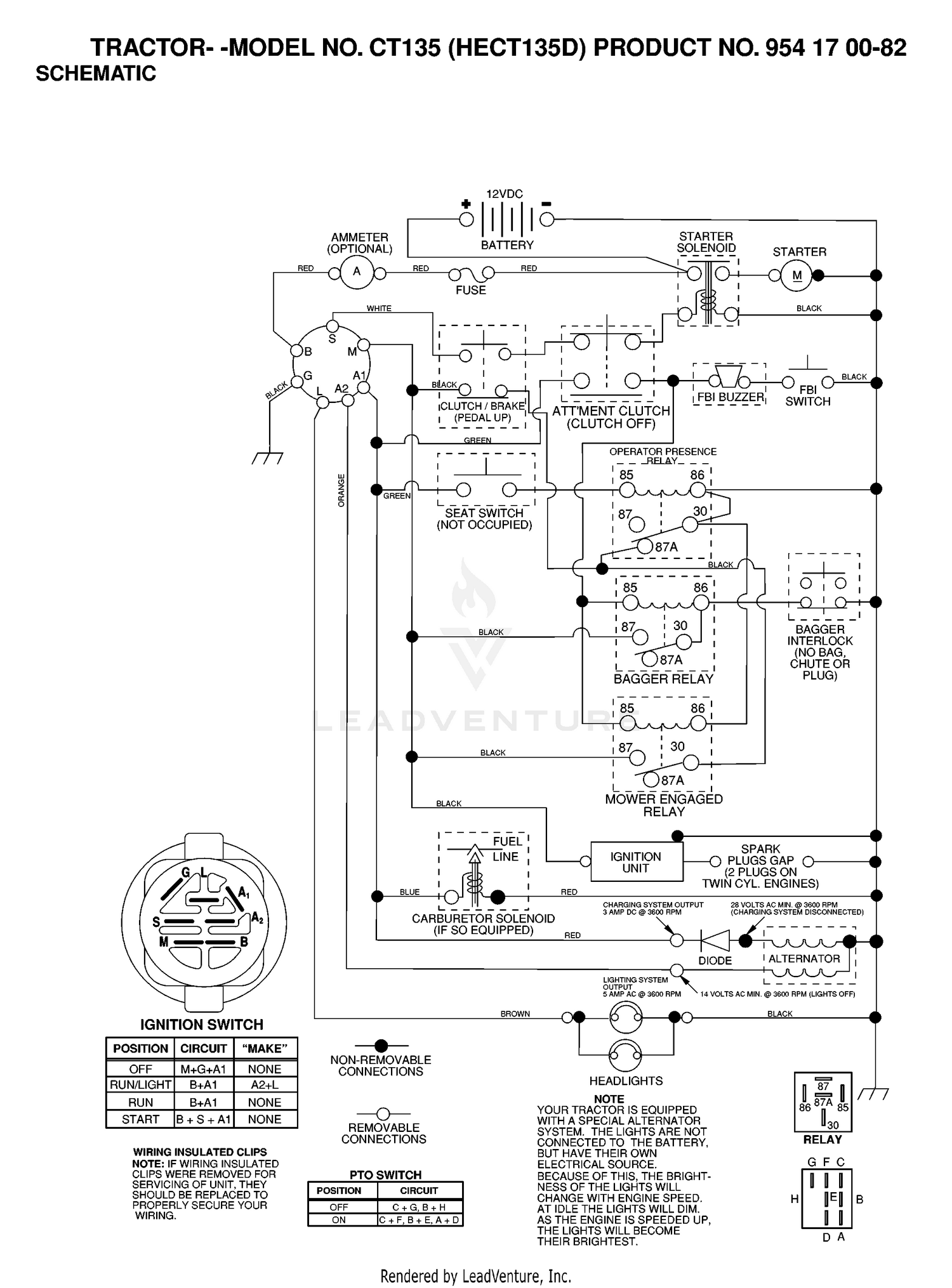 SCHEMATIC
