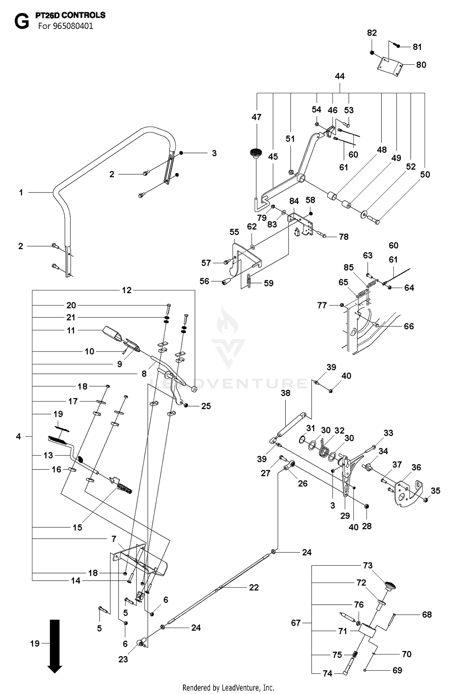 CONTROLS 3