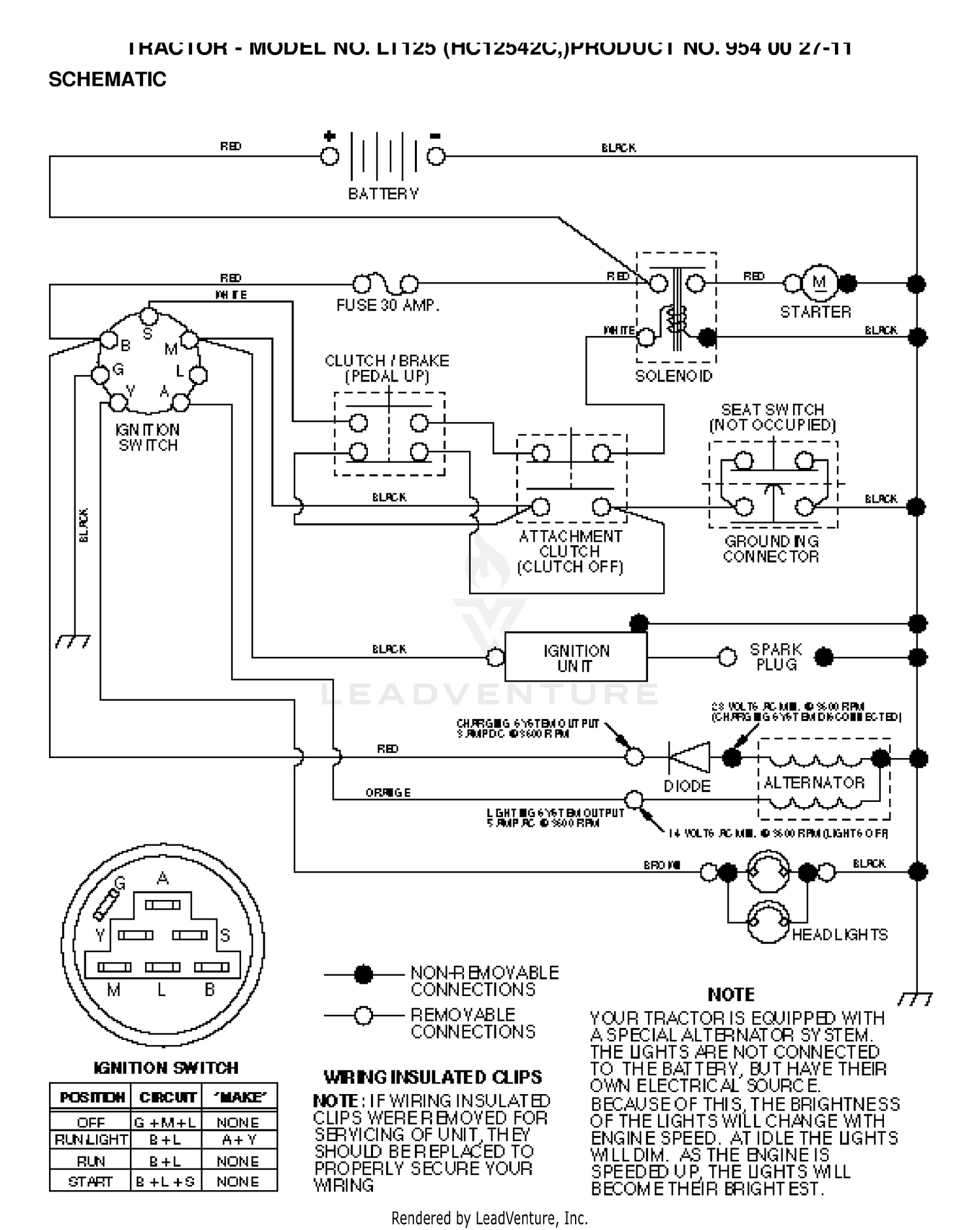 SCHEMATIC