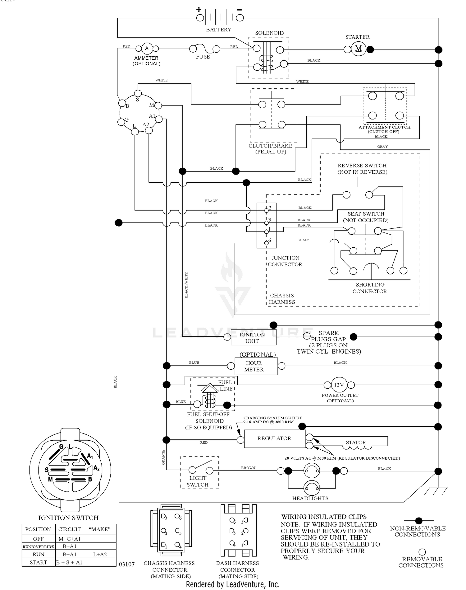 Schematic