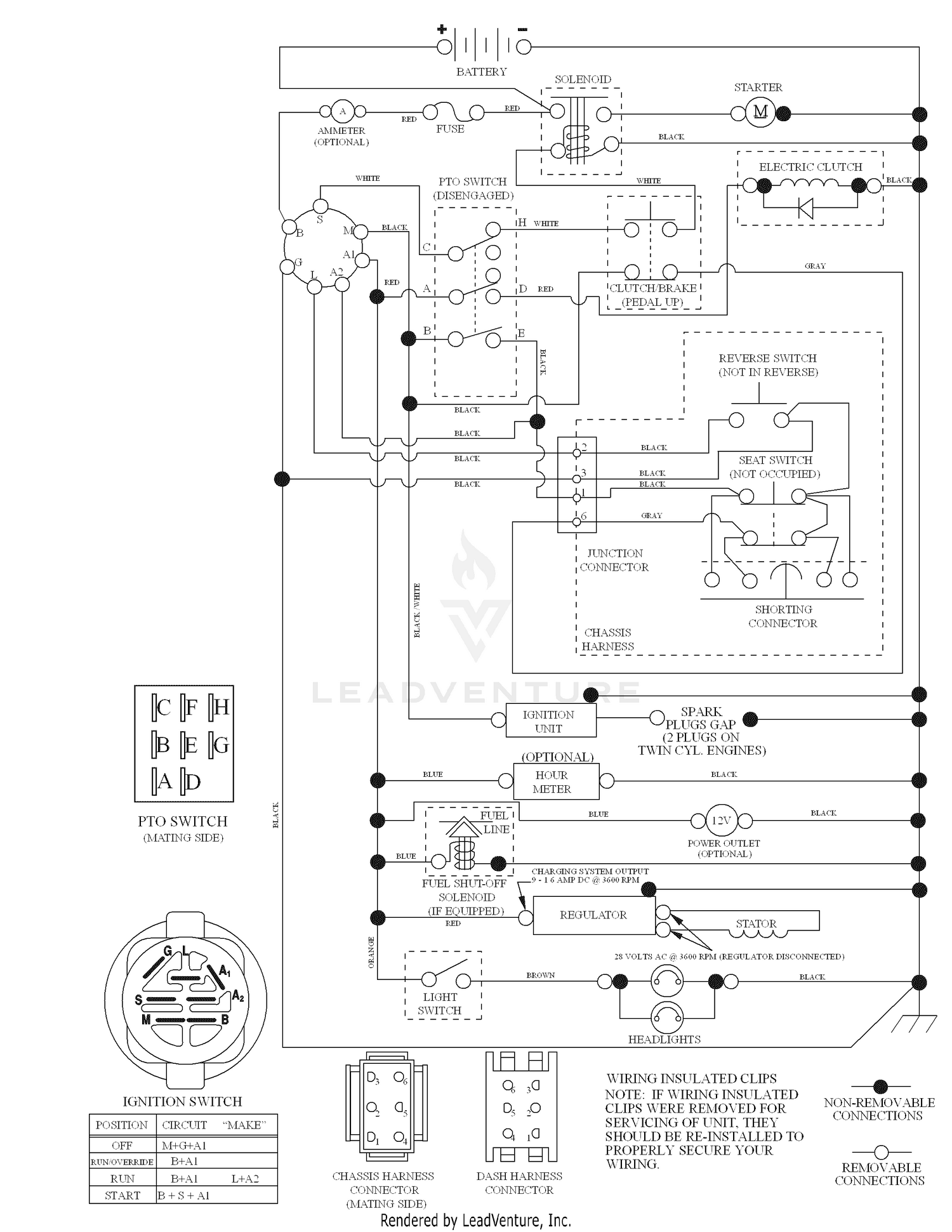 Schematic