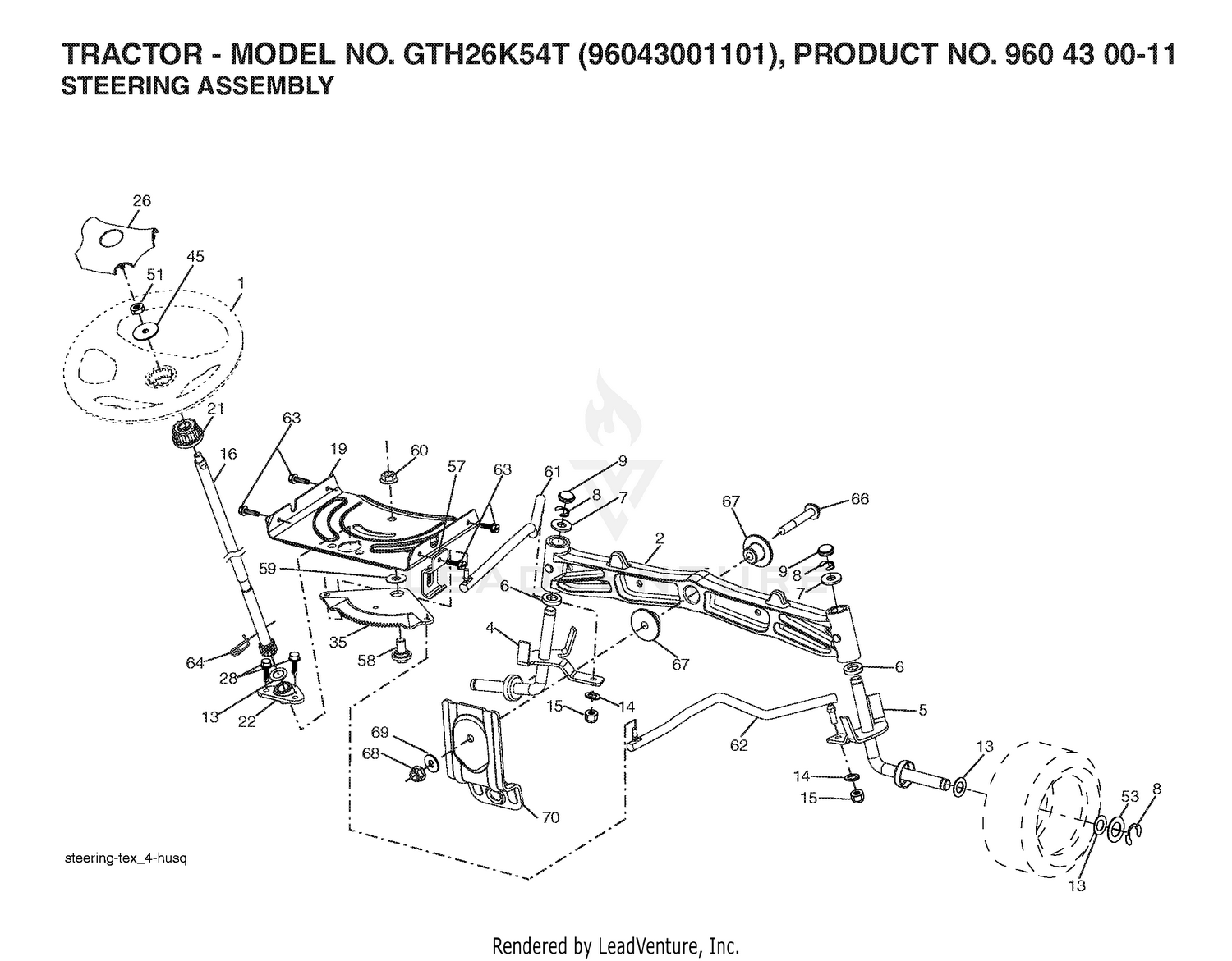 STEERING 2