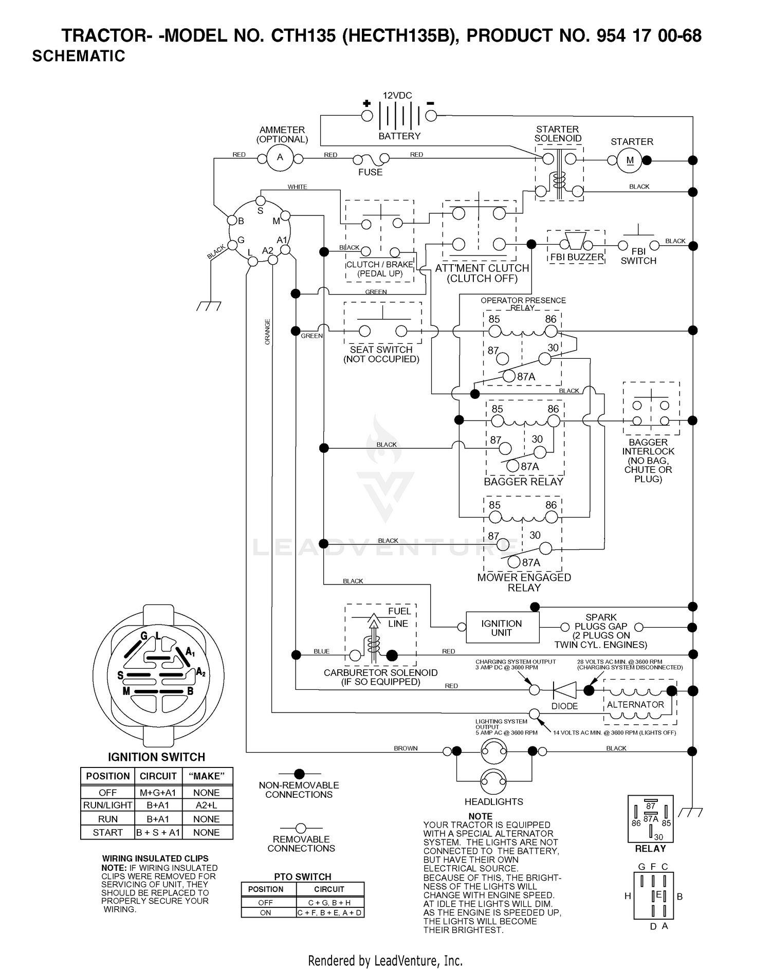 SCHEMATIC