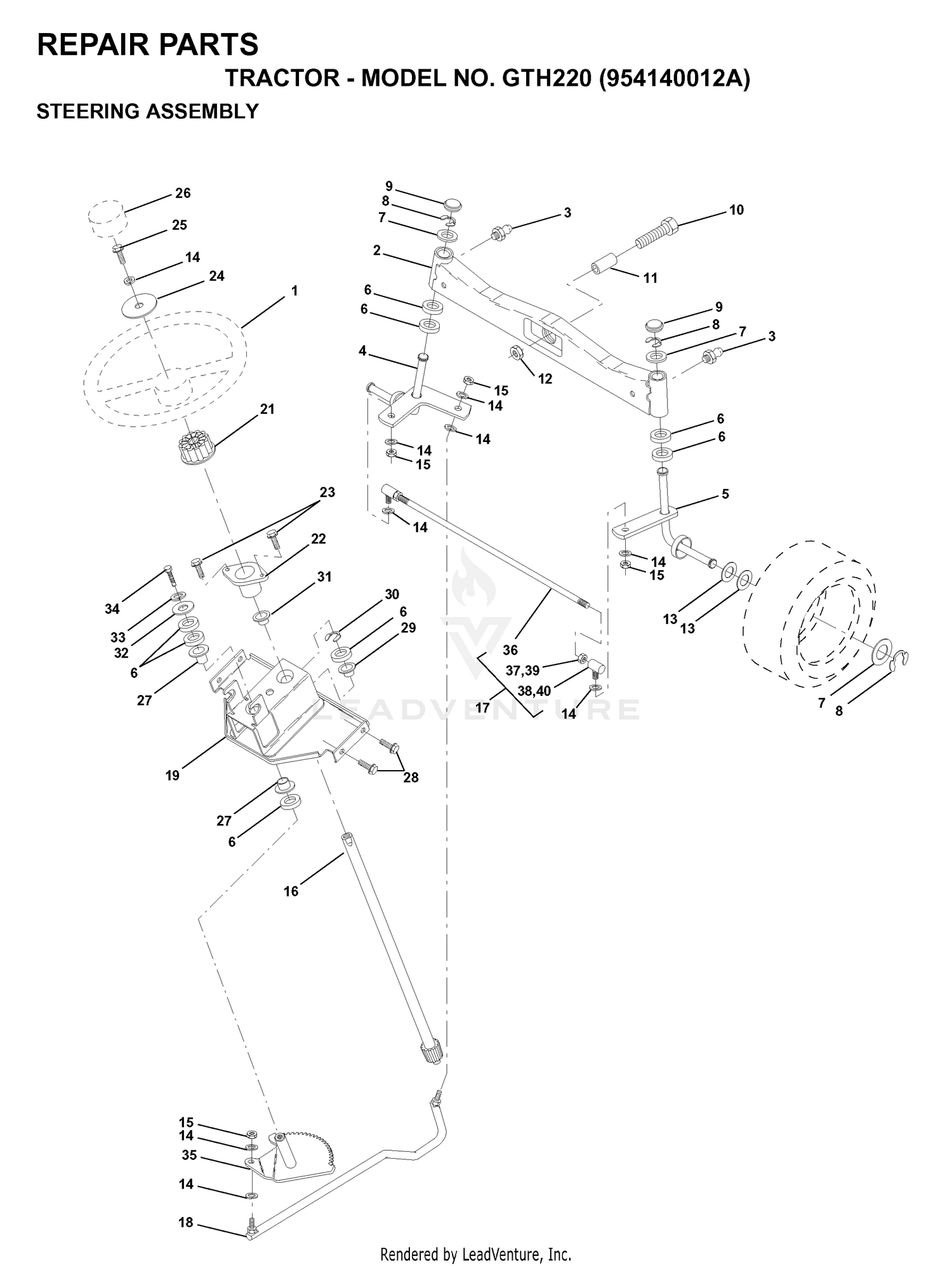 STEERING