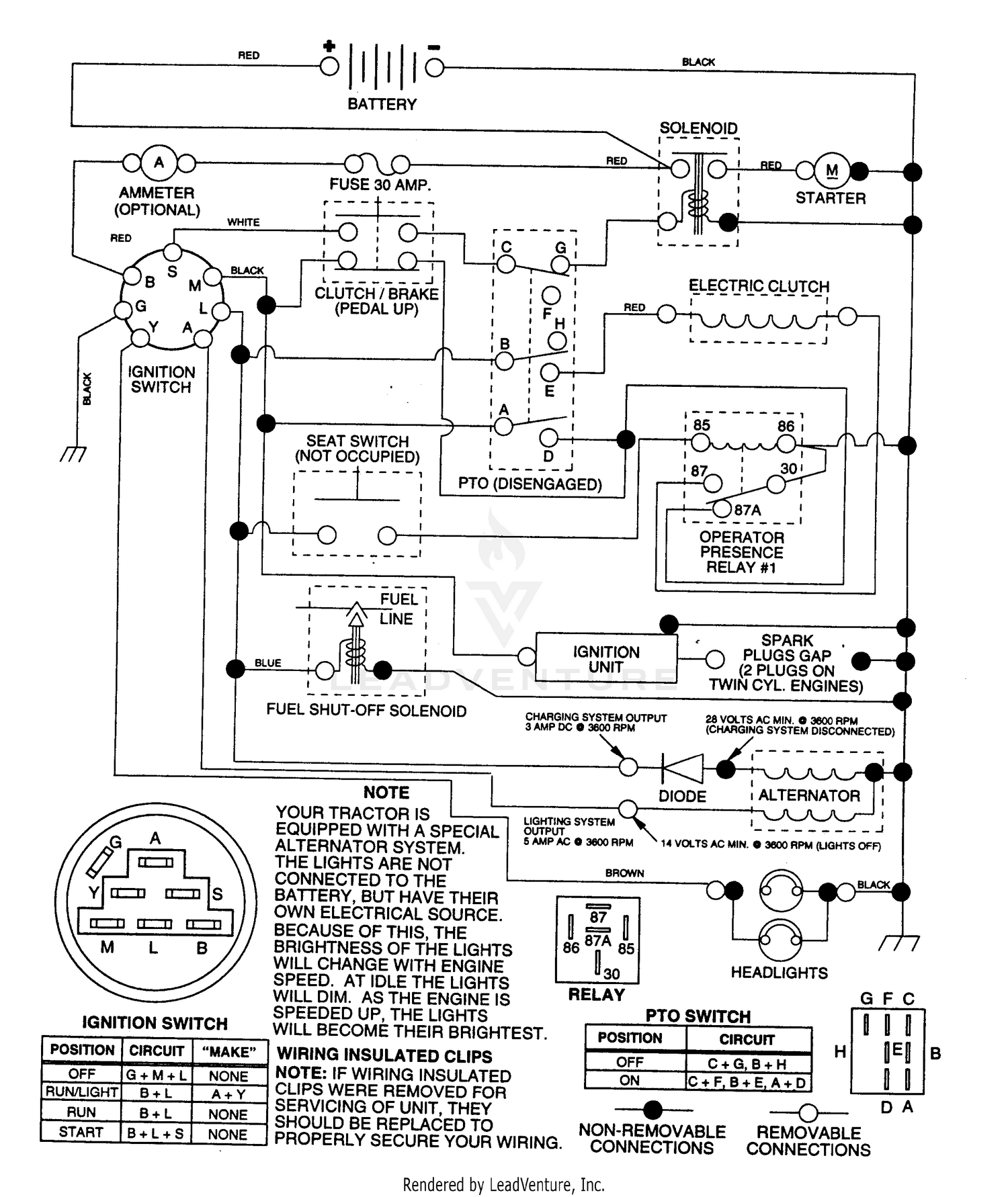 Schematic