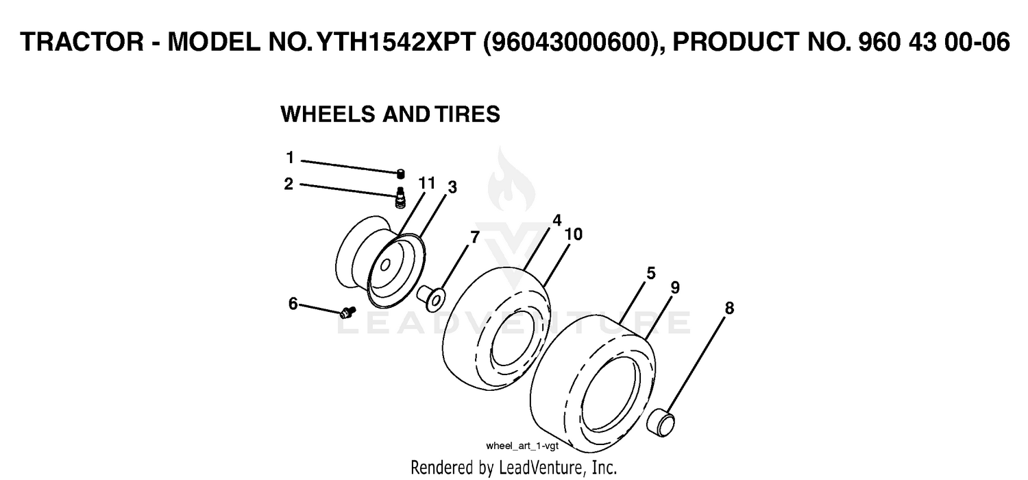 WHEELS & TIRES