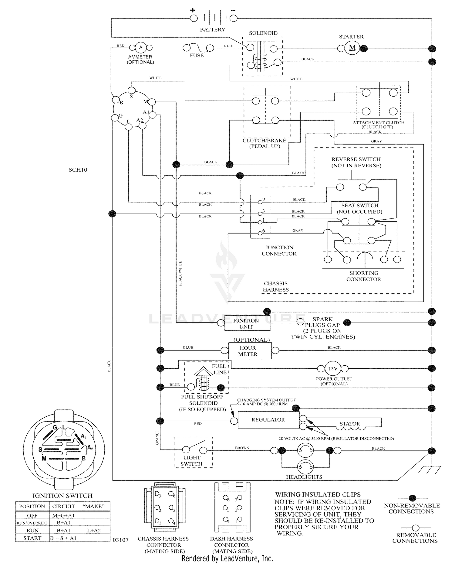 Schematic