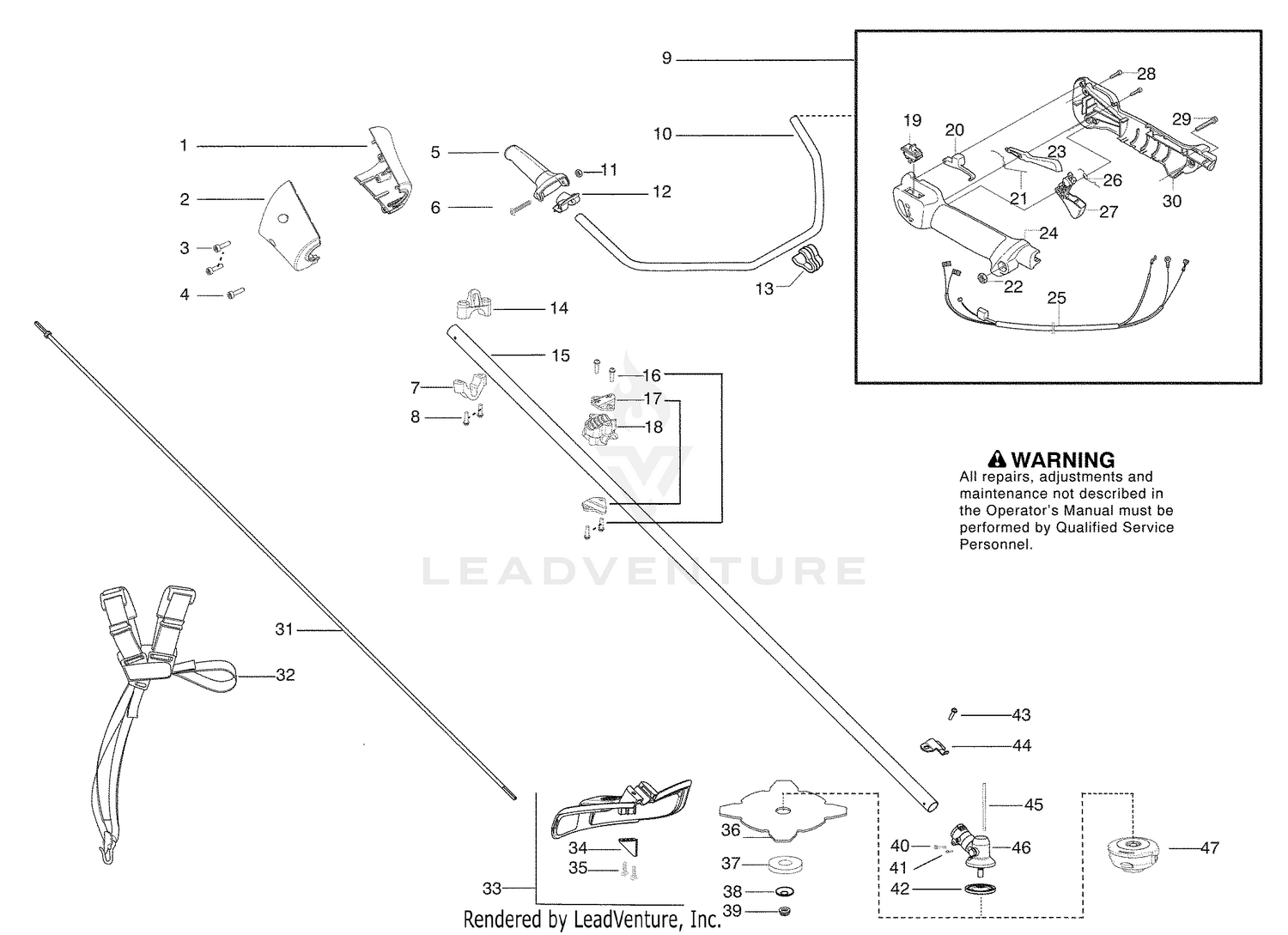 Handle & Controls
