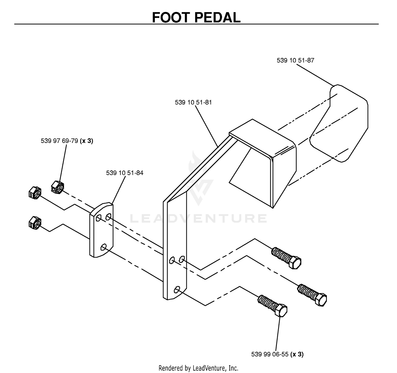 PEDALS