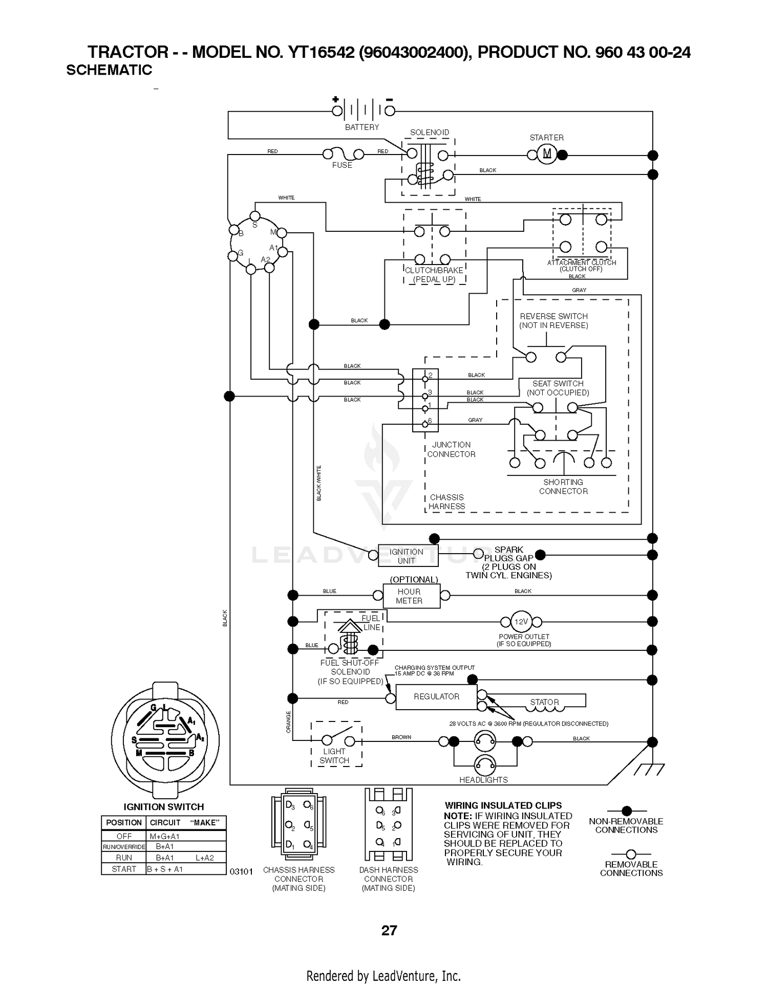 SCHEMATIC 2