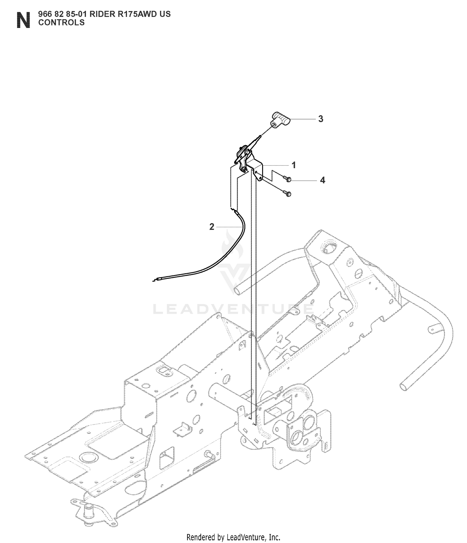 CONTROLS