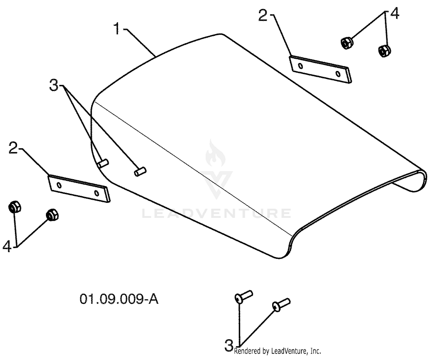 Control Panel / Discharge - B
