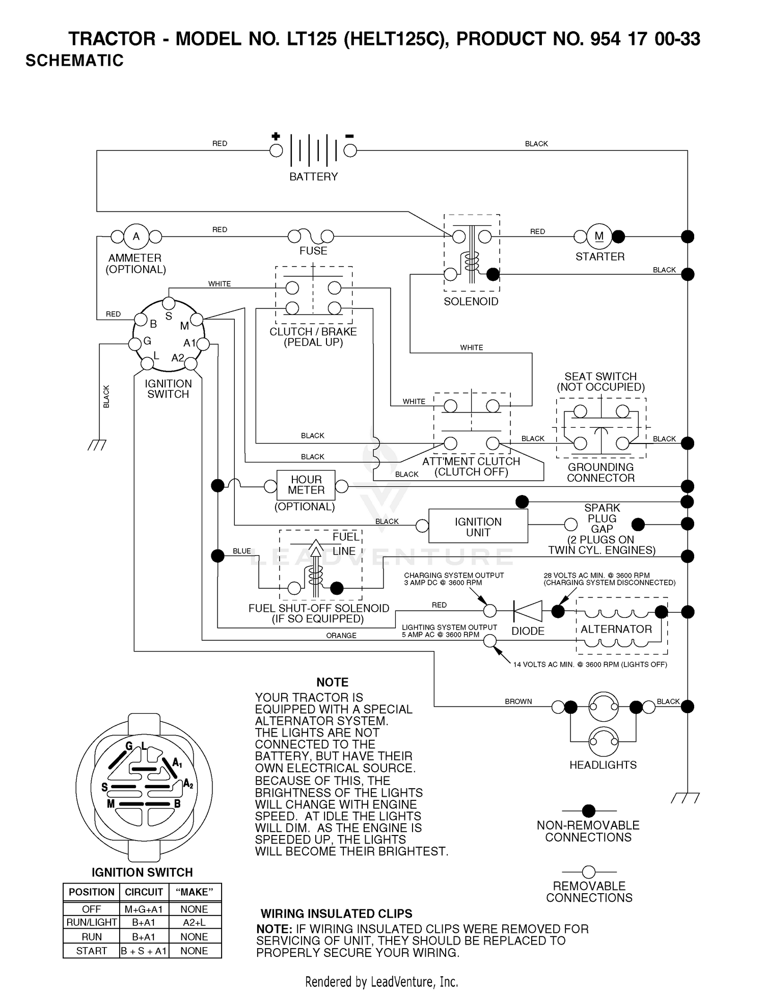 SCHEMATIC