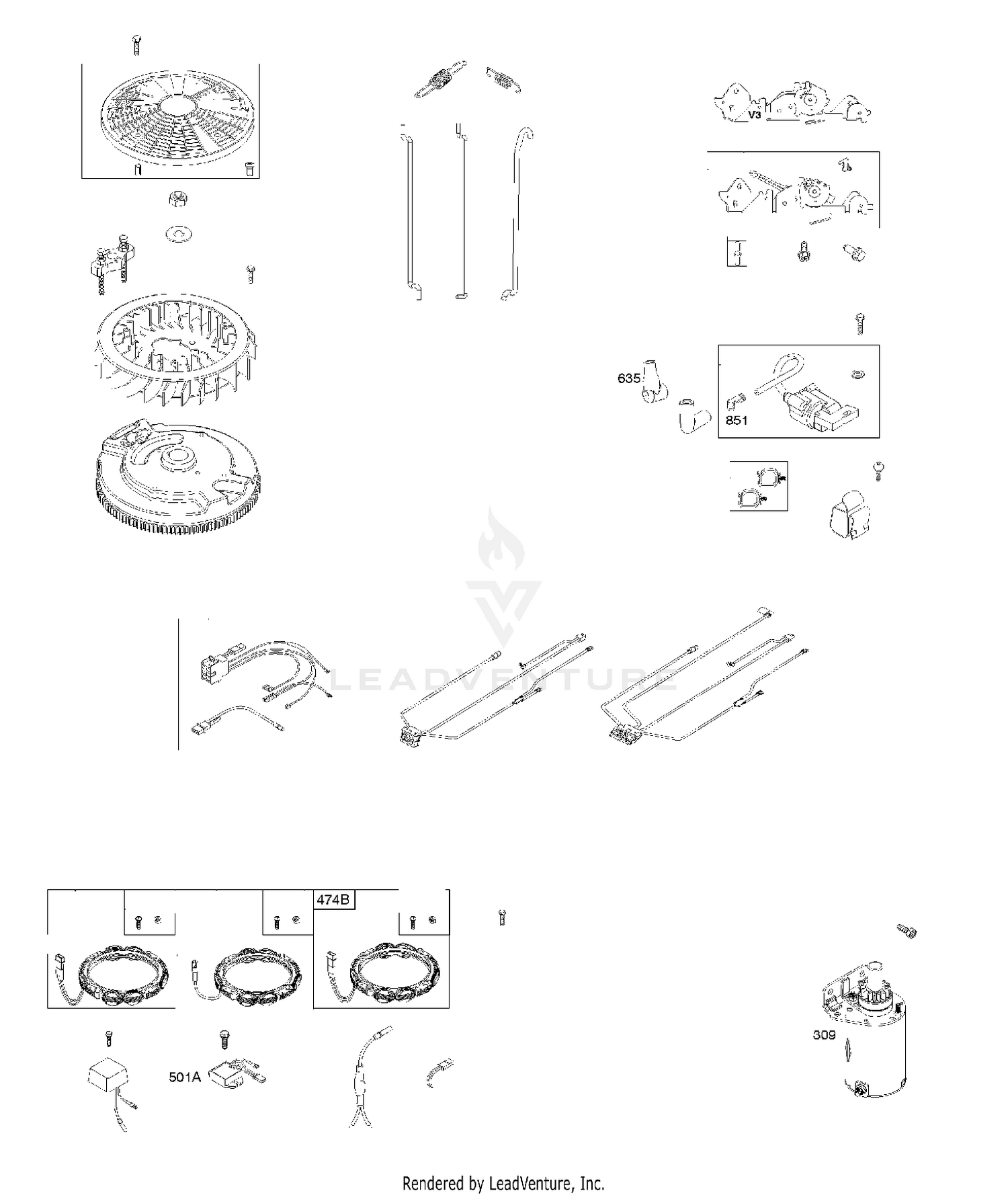 Controls