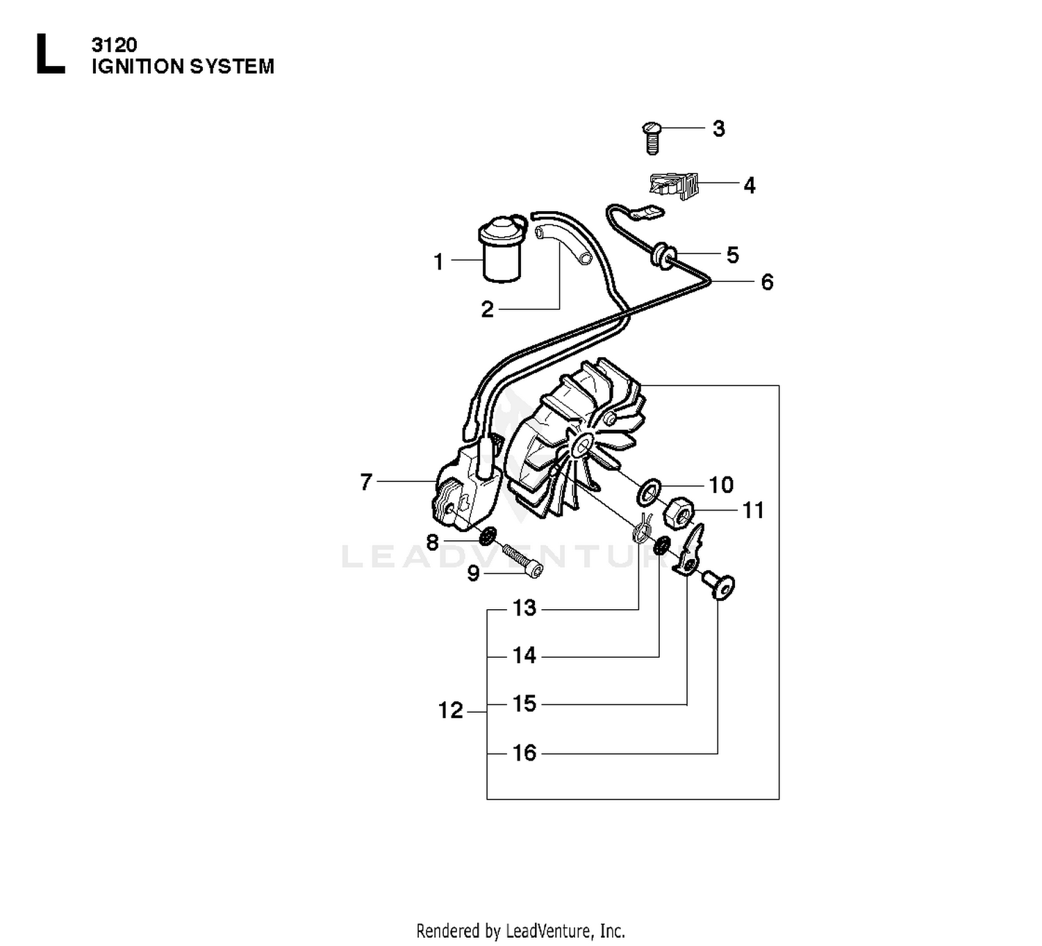 IGNITION SYSTEM