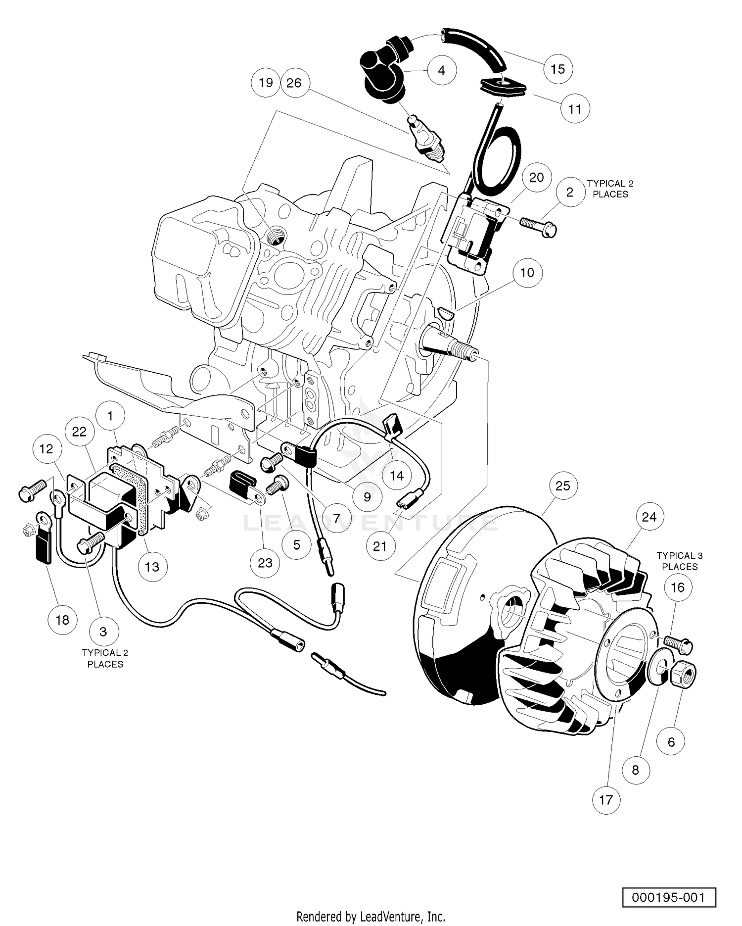 FE290 Engine - Ignition Components and Flywheel