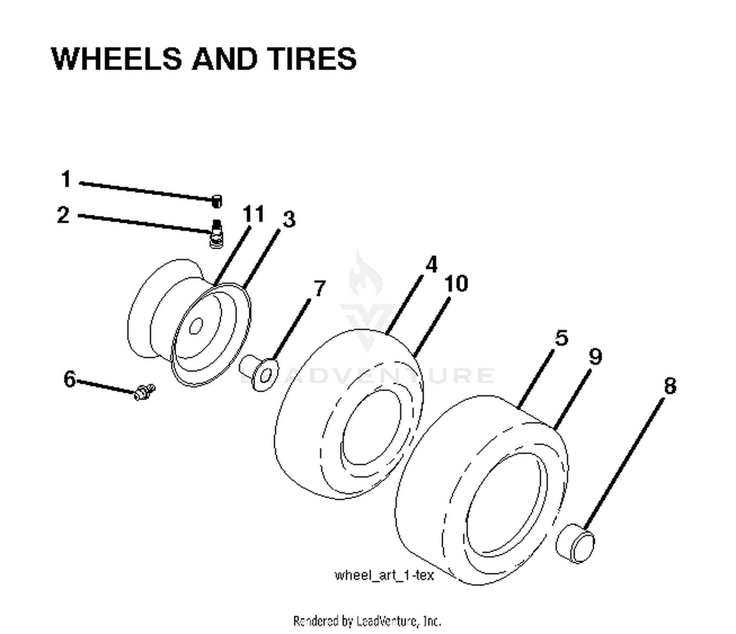 WHEELS & TIRES