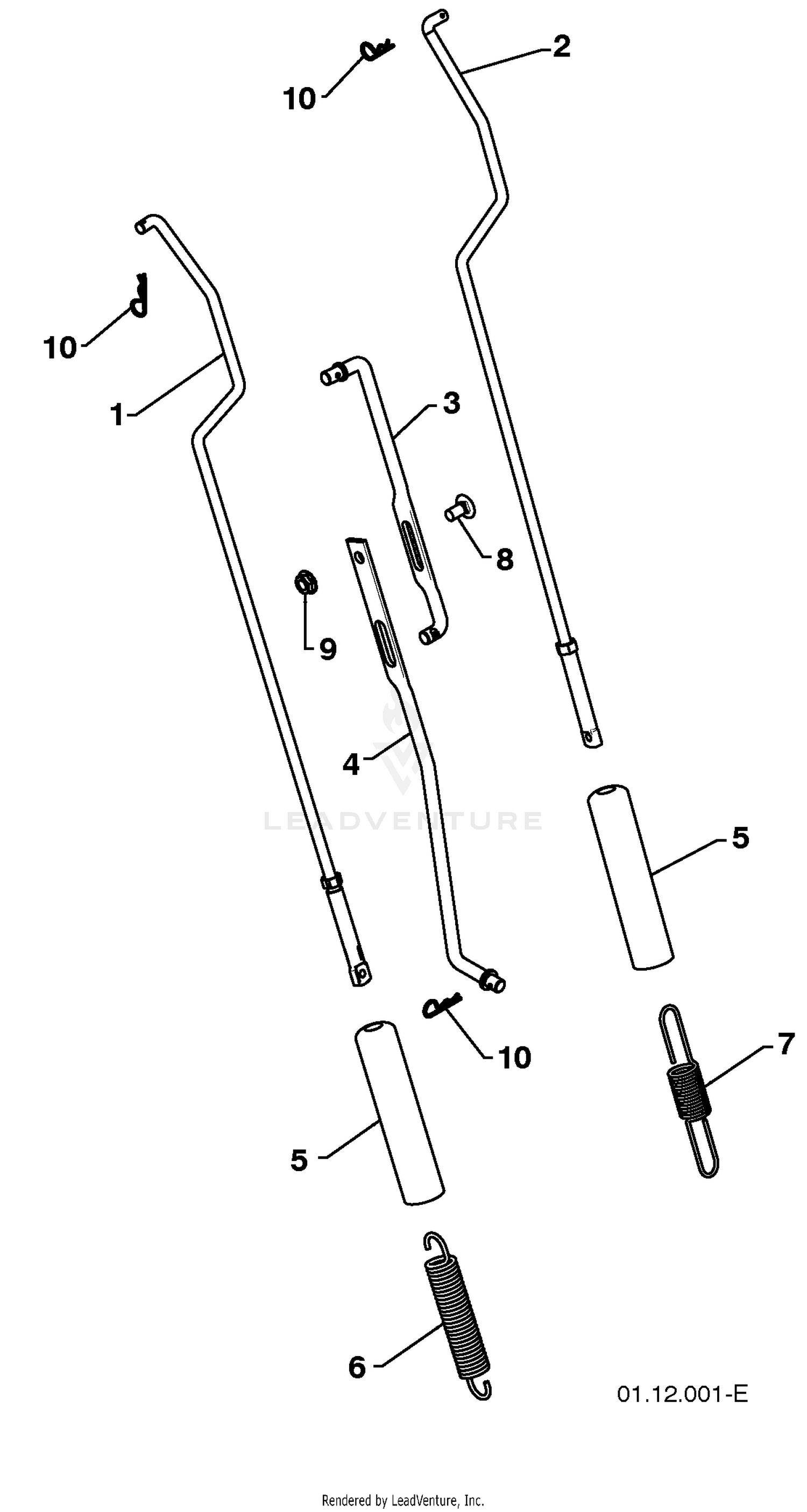 Handles