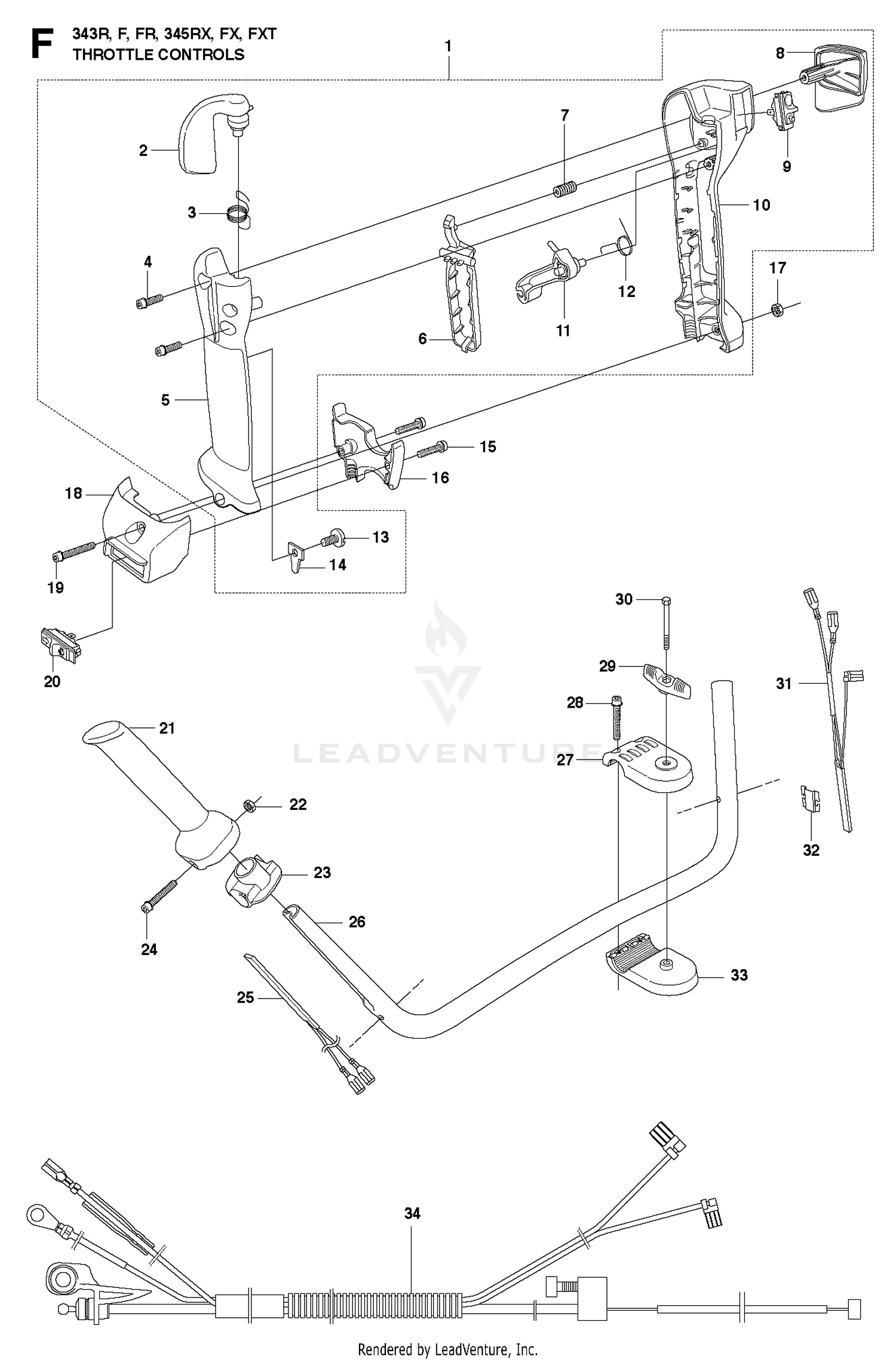 THROTTLE CONTROLS