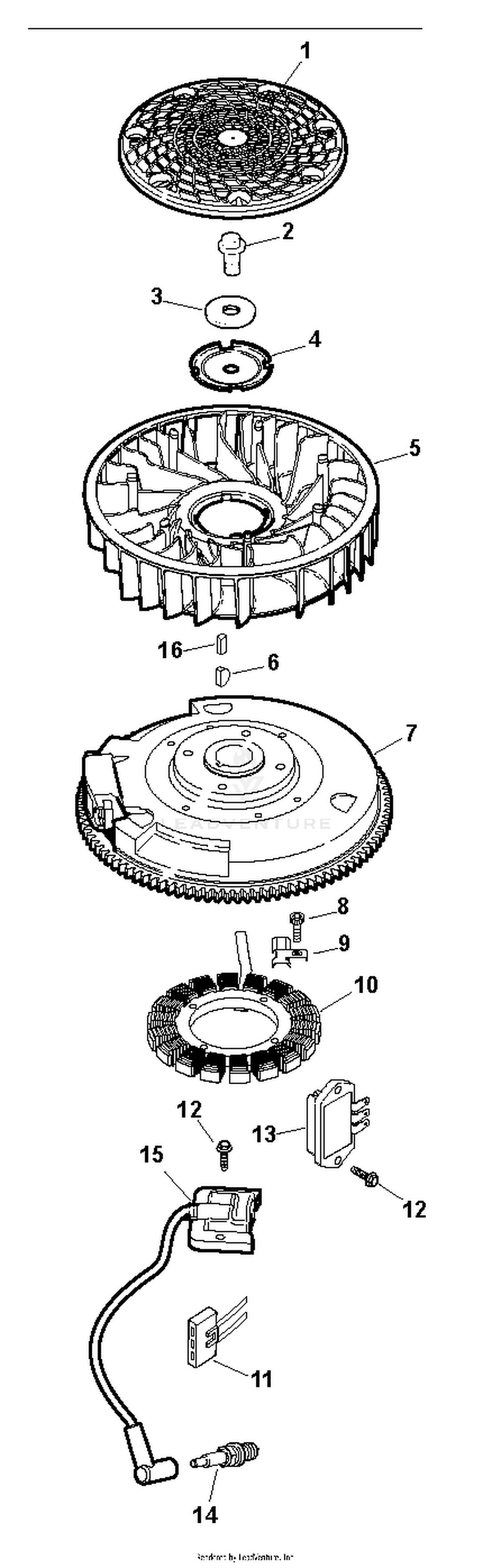 IGNITION SYSTEM