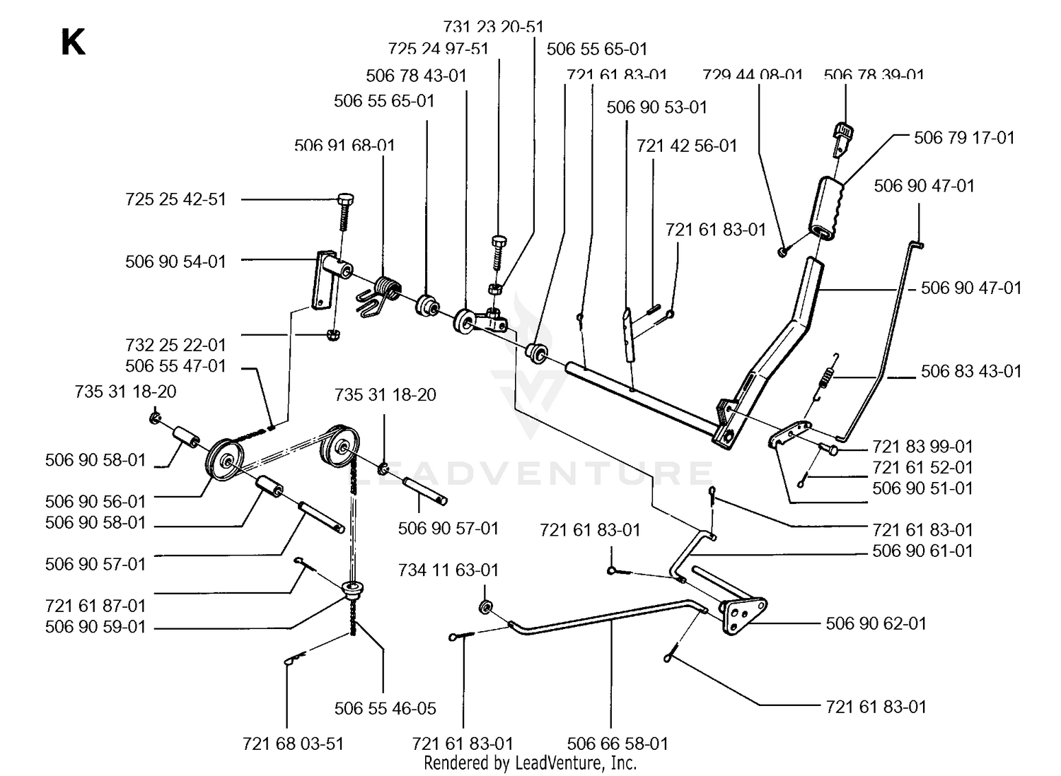 CONTROLS 2