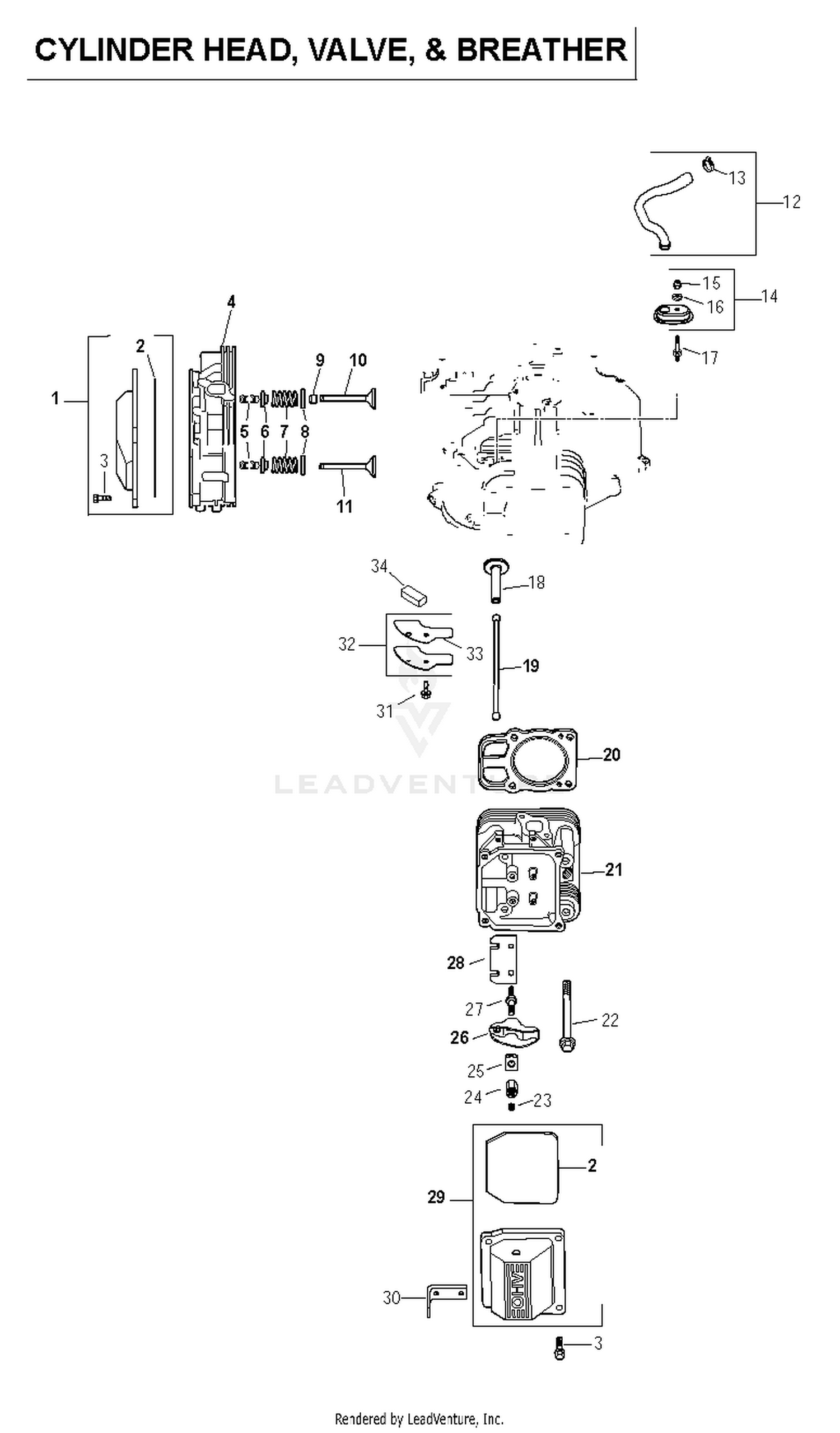 CYLINDER