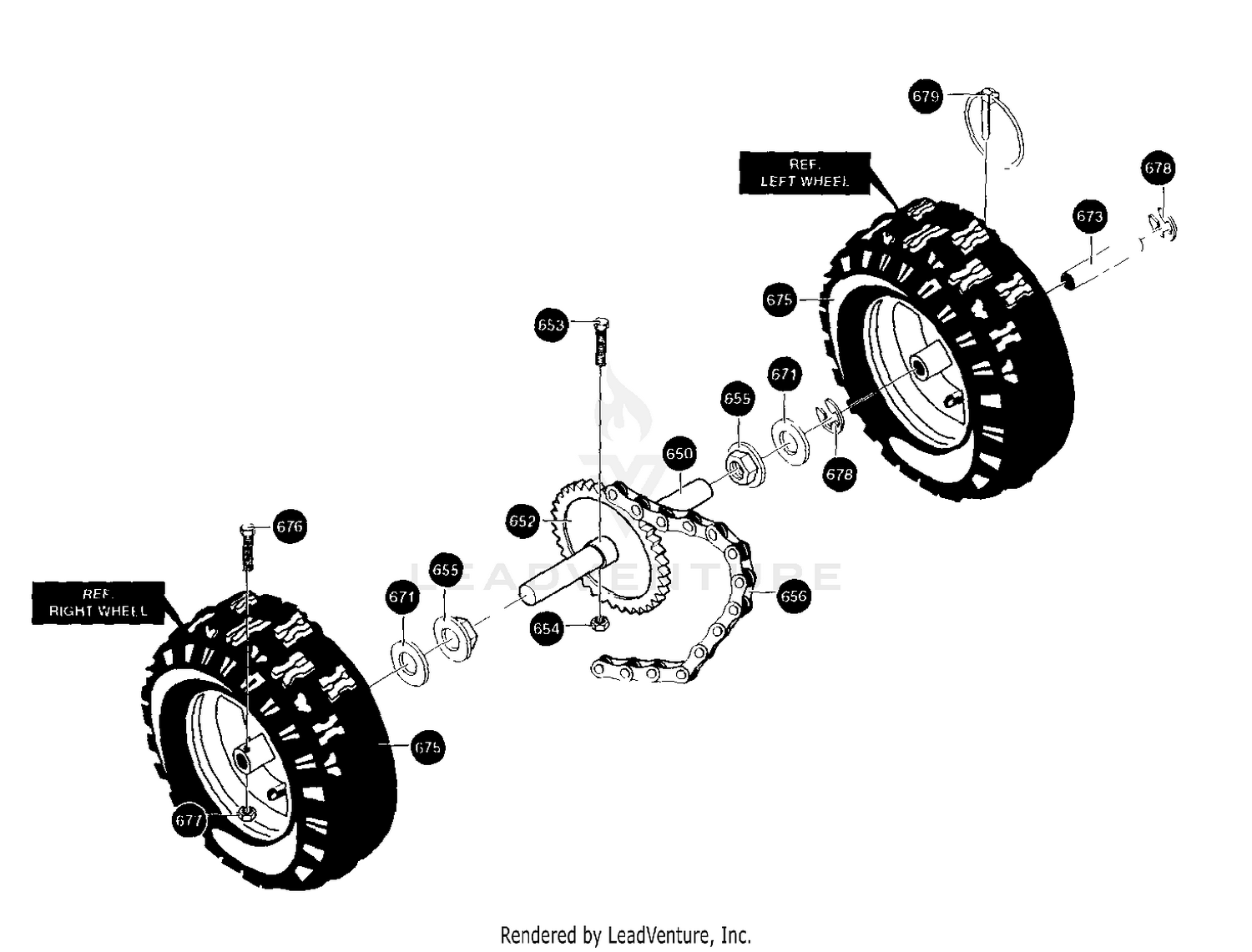 Wheels Assembly