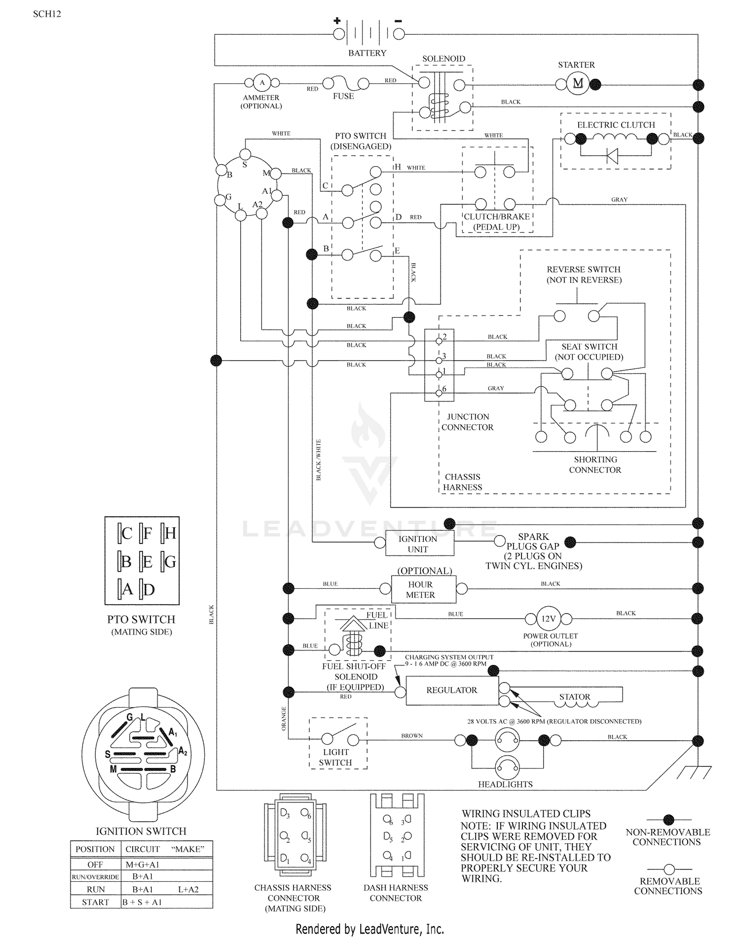Schematic