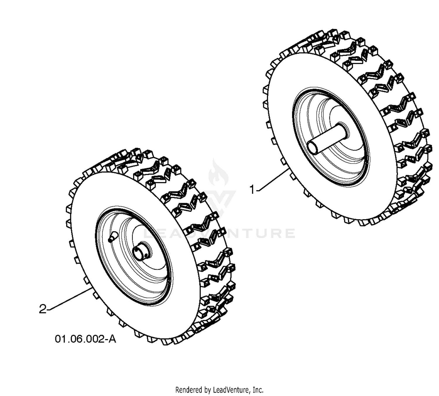 Wheels