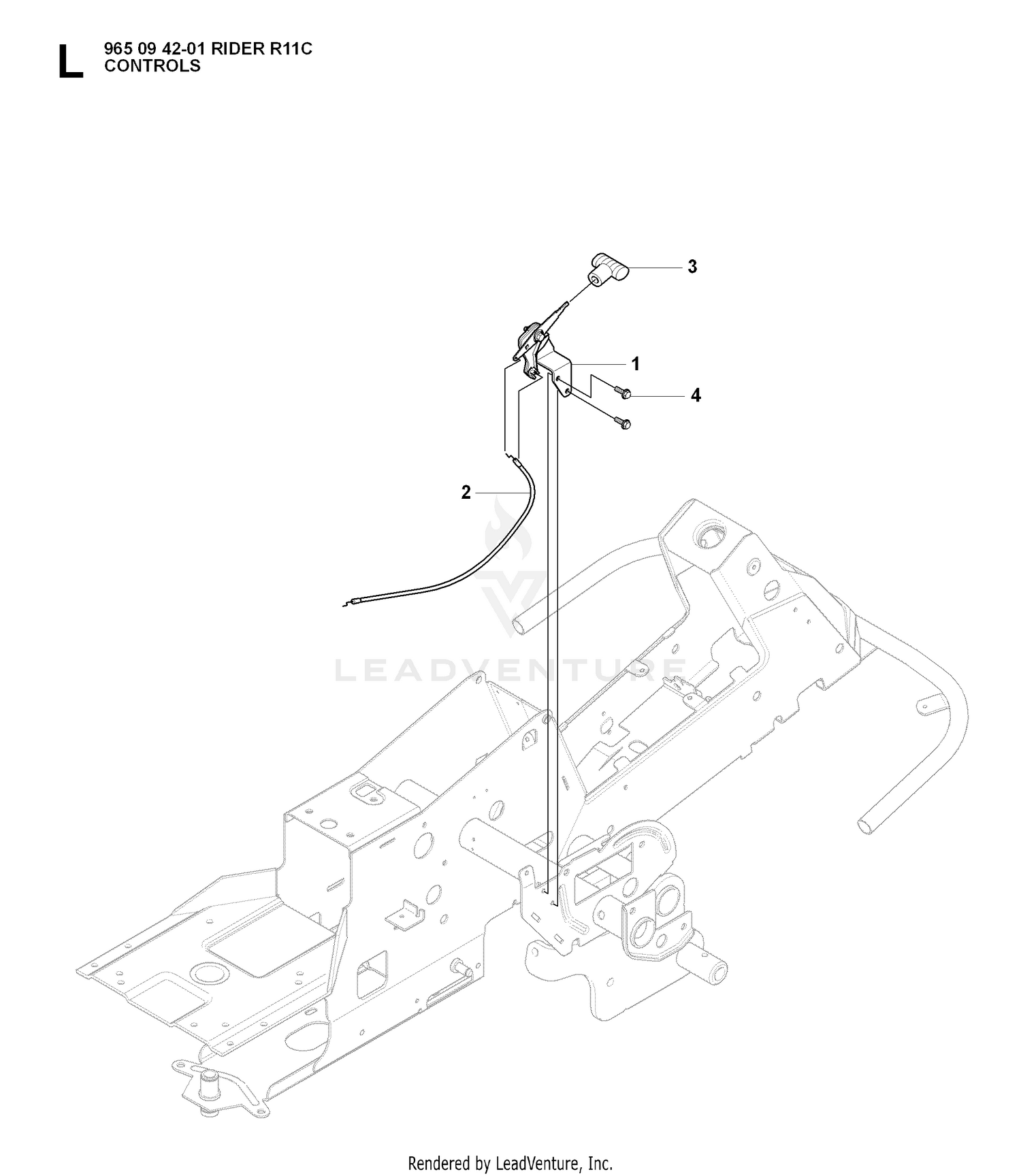 CONTROLS
