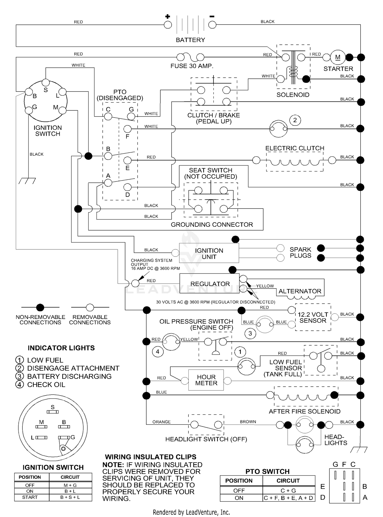 Schematic