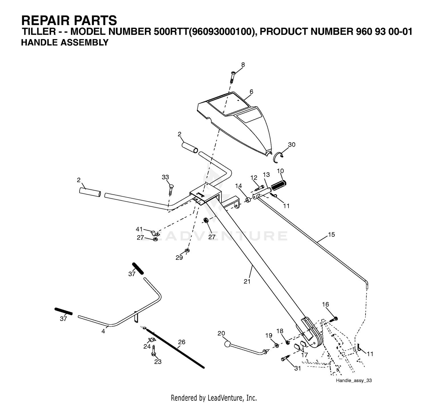HANDLE & CONTROLS