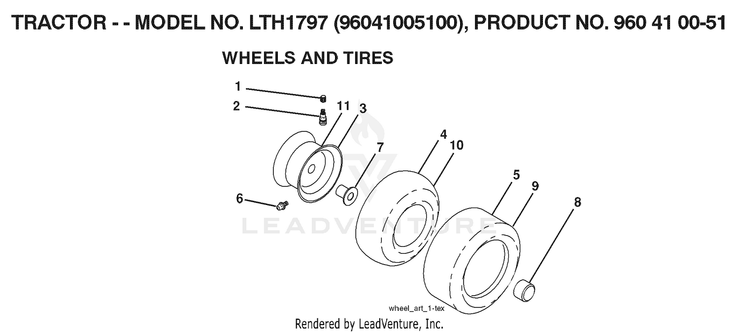 WHEELS & TIRES