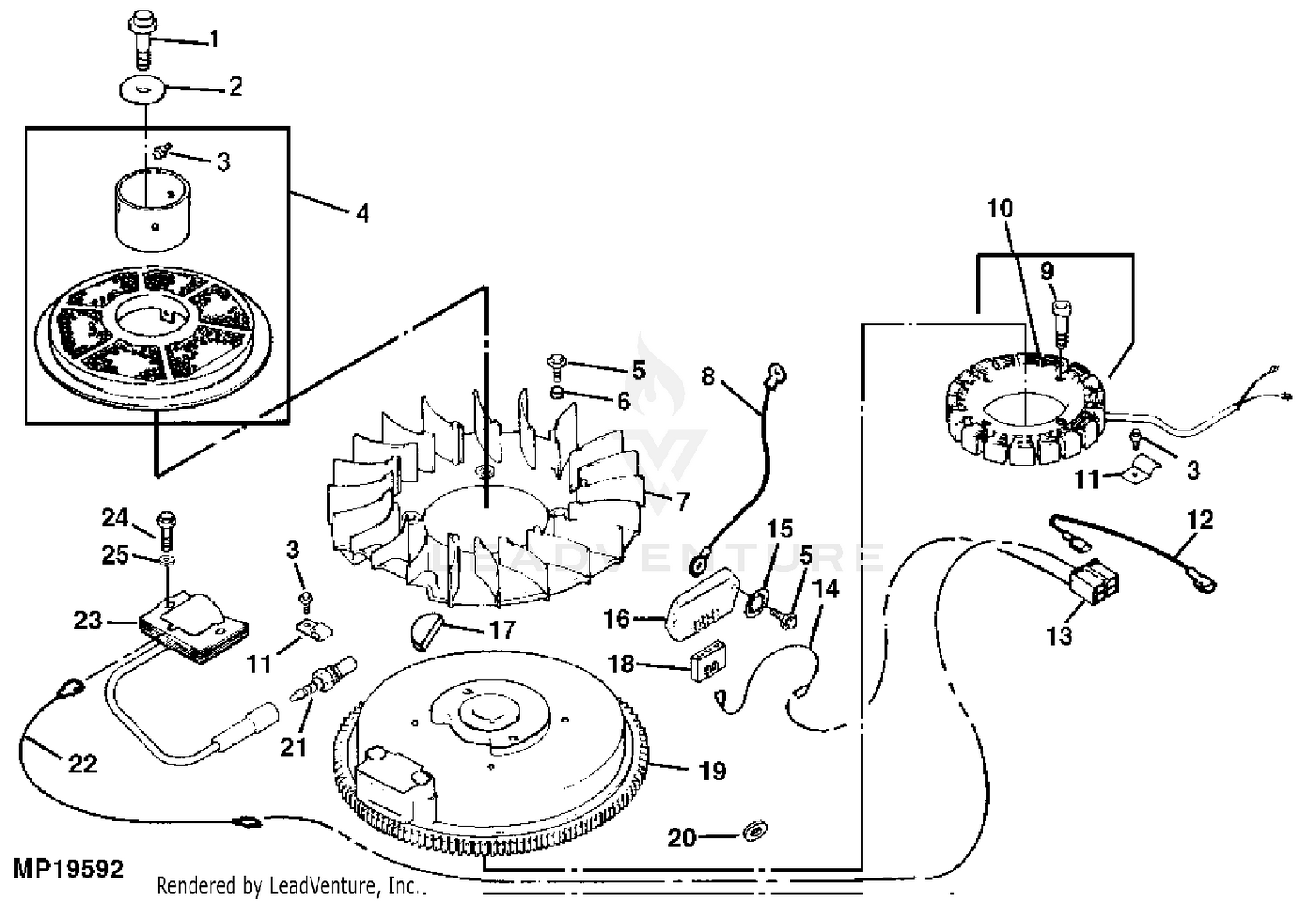 Lawn mower stator hot sale