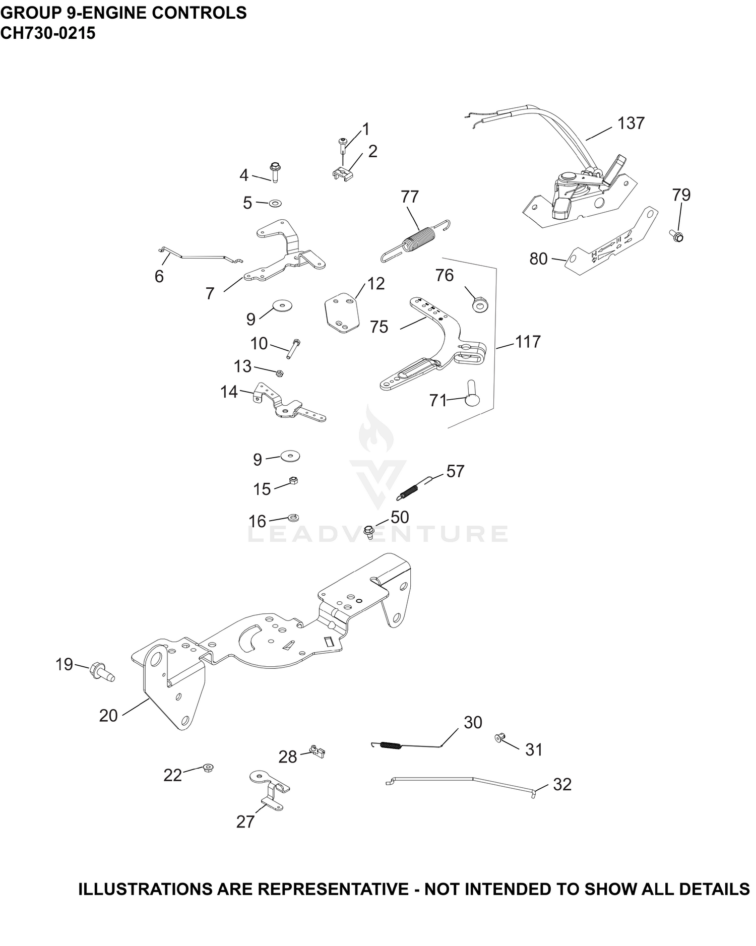 09 Engine Controls