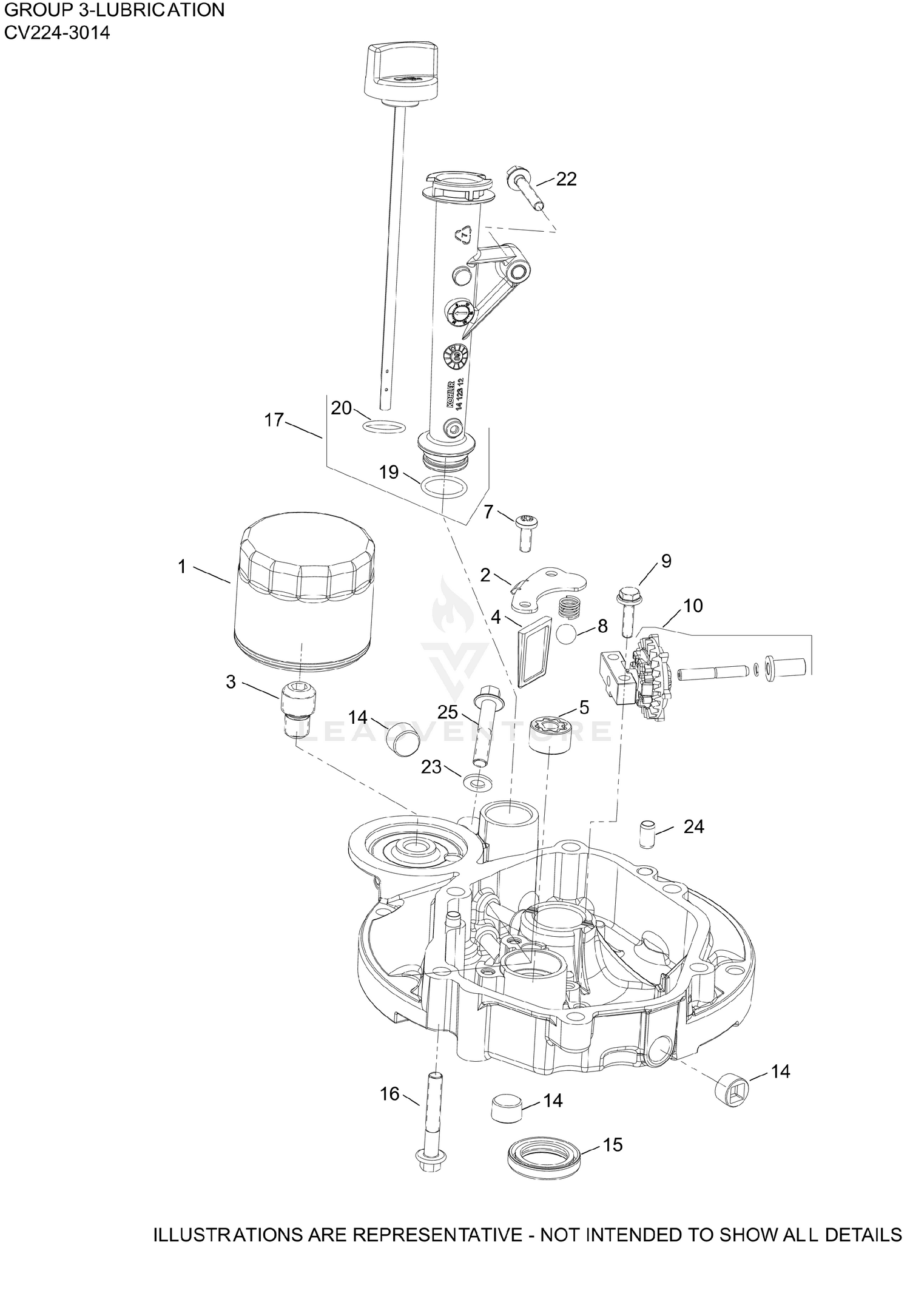 diagram