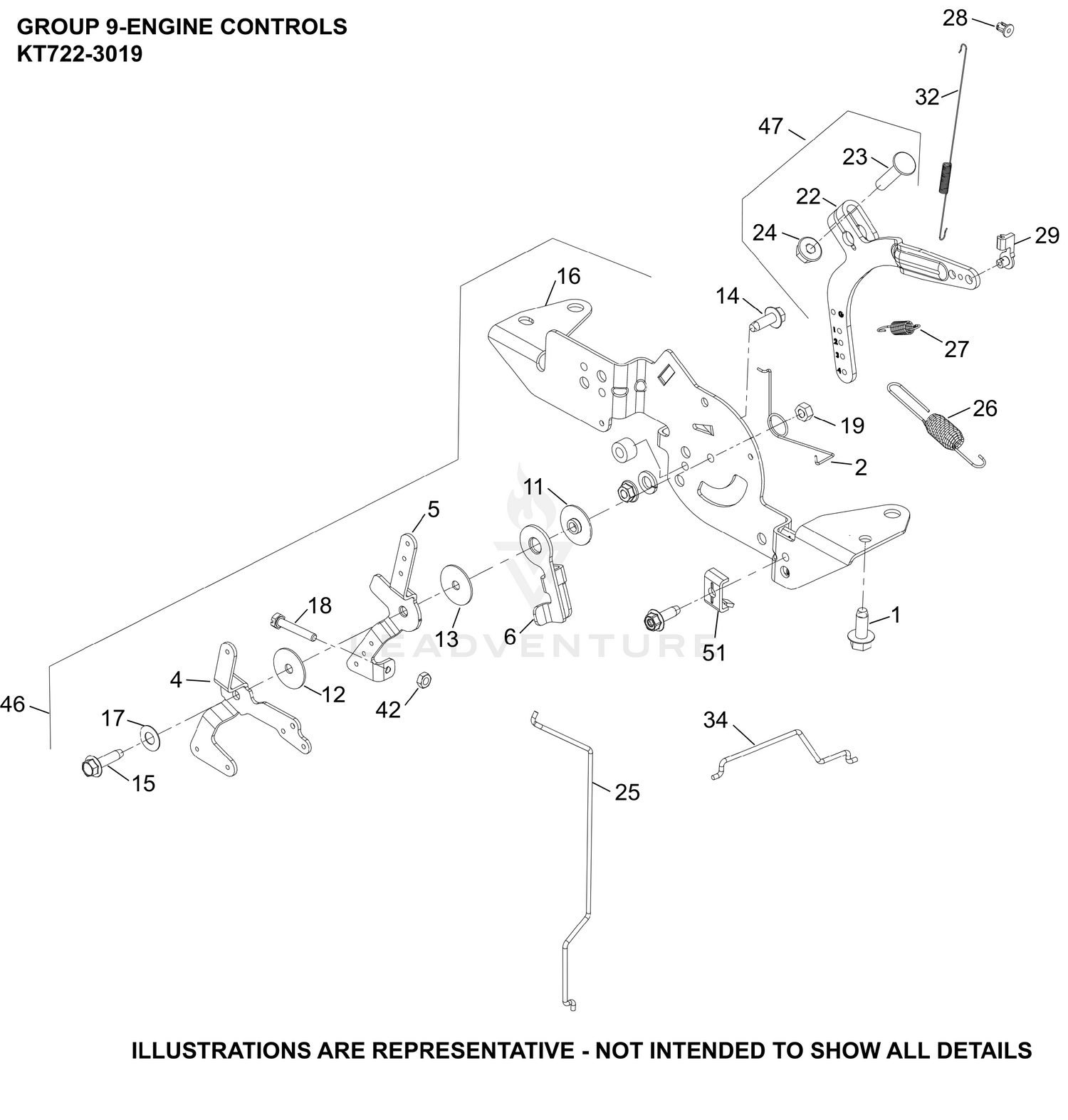 09 Engine Controls