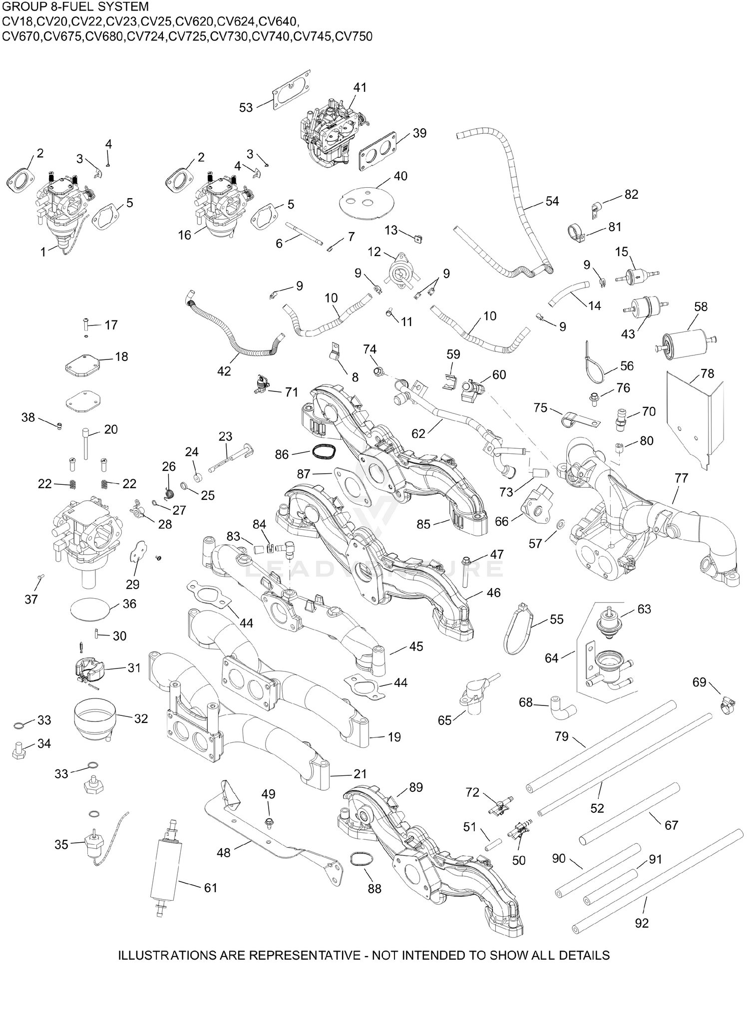 08 Fuel System