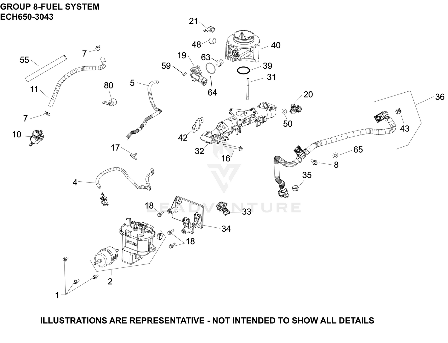 08 Fuel System