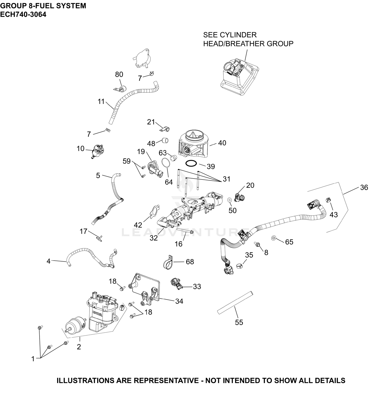 08 Fuel System