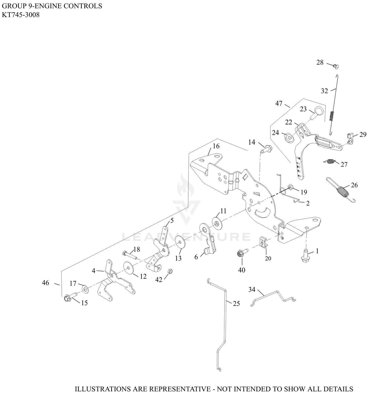 09 Engine Controls
